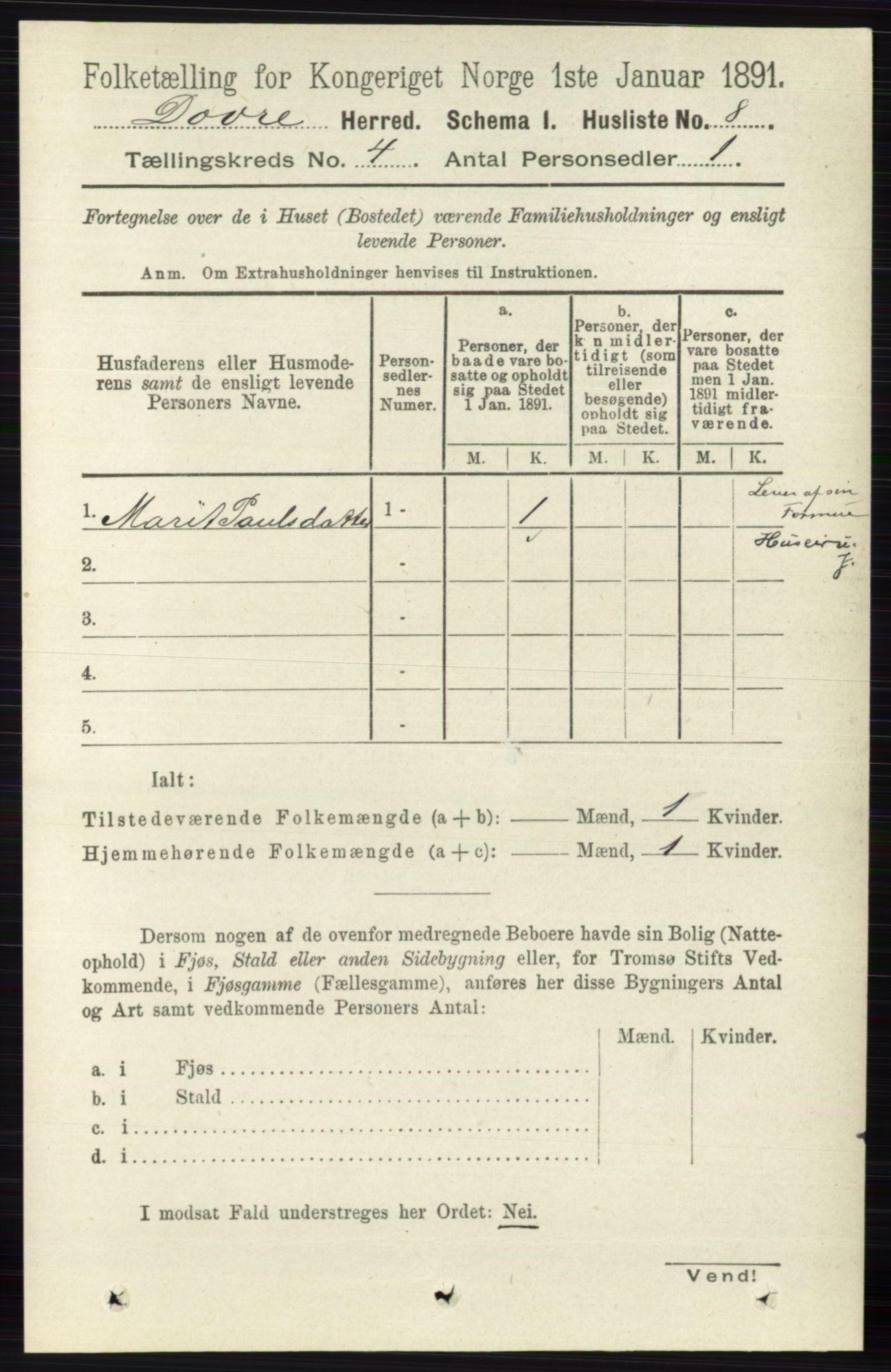 RA, 1891 census for 0511 Dovre, 1891, p. 1821