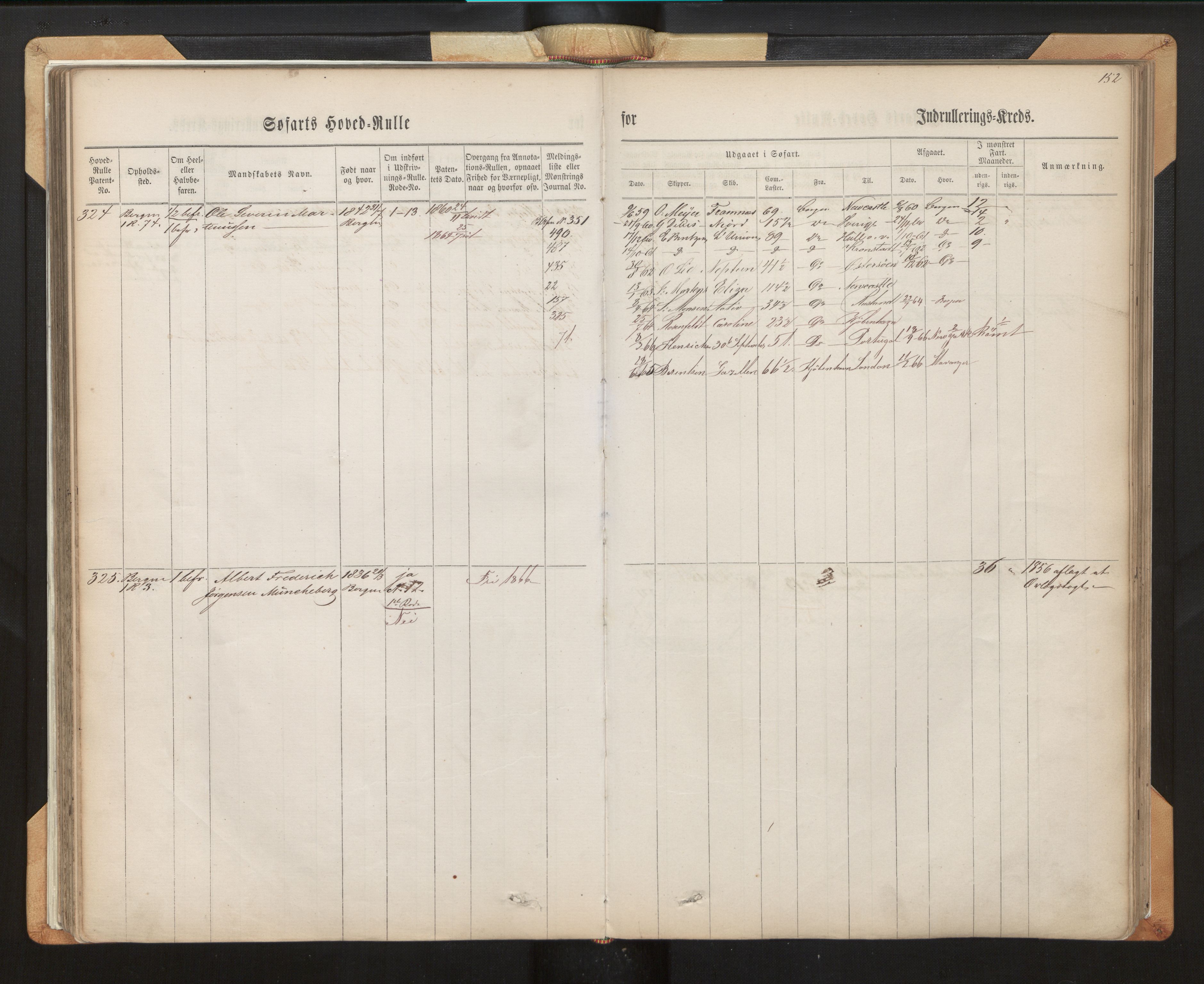 Innrulleringssjefen i Bergen, AV/SAB-A-100050/F/Fh/L0007: Sjøfarts-hovedrulle for Bergen krets, fol. 1 - 315, 1860-1865, p. 152