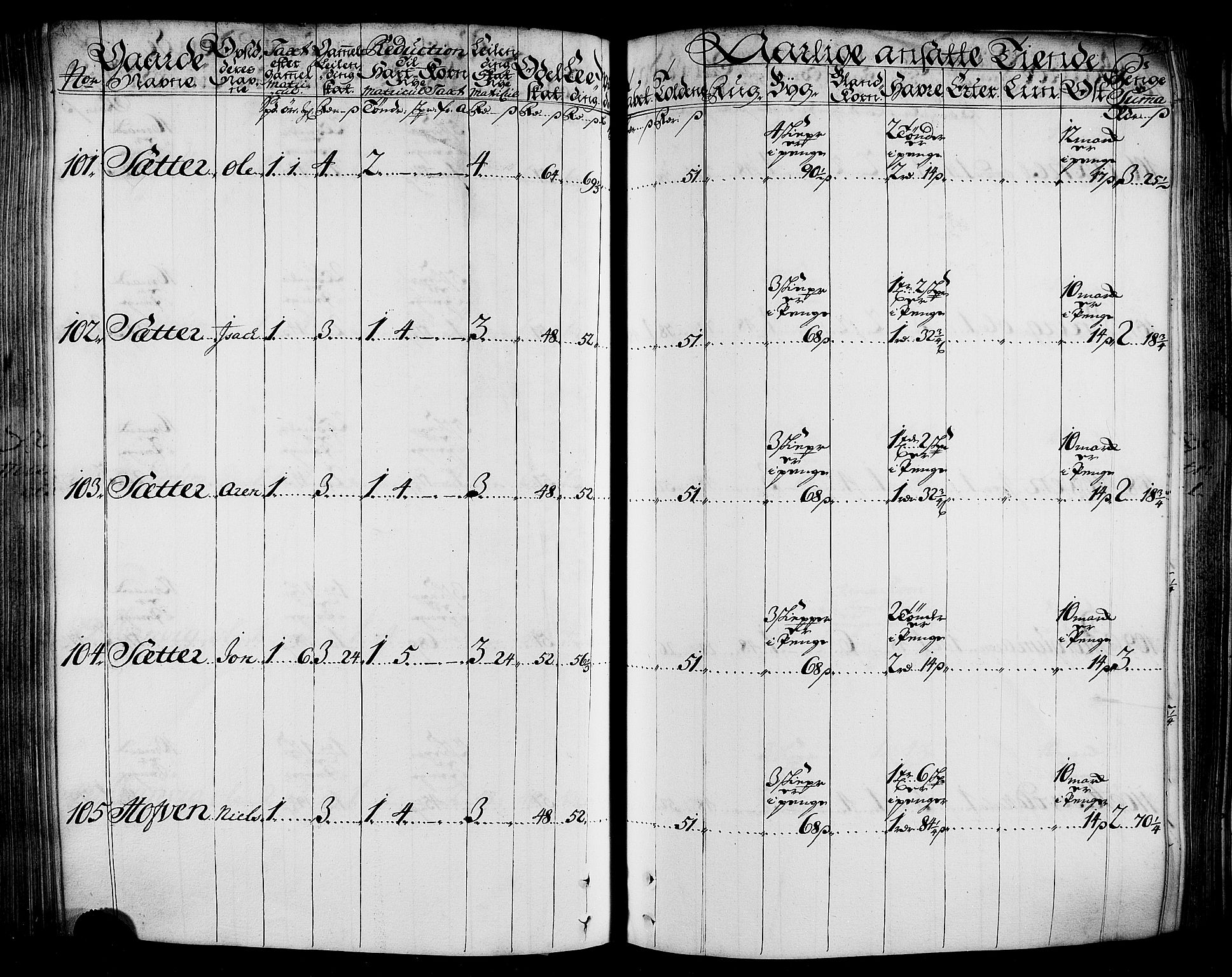 Rentekammeret inntil 1814, Realistisk ordnet avdeling, AV/RA-EA-4070/N/Nb/Nbf/L0165: Stjørdal og Verdal matrikkelprotokoll, 1723, p. 158