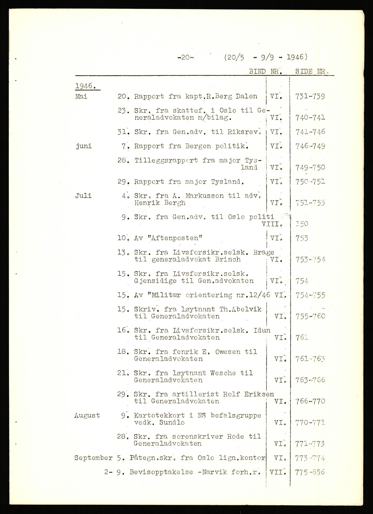 Forsvaret, Forsvarets krigshistoriske avdeling, AV/RA-RAFA-2017/Y/Yb/L0142: II-C-11-620  -  6. Divisjon, 1940-1947, p. 20