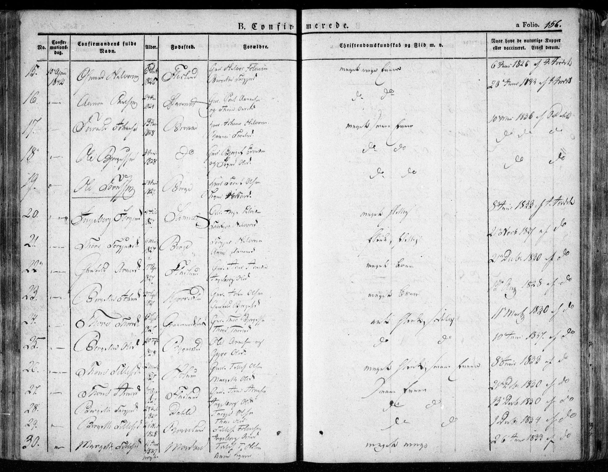Valle sokneprestkontor, SAK/1111-0044/F/Fa/Fac/L0006: Parish register (official) no. A 6, 1831-1853, p. 156