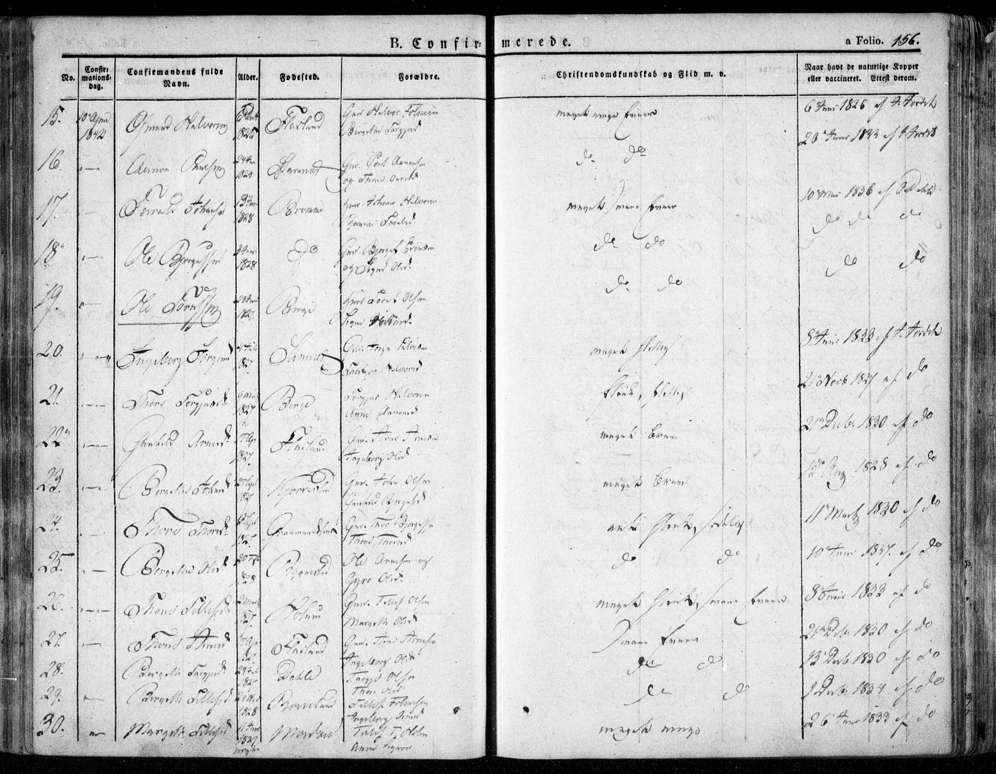 Valle sokneprestkontor, AV/SAK-1111-0044/F/Fa/Fac/L0006: Parish register (official) no. A 6, 1831-1853, p. 156