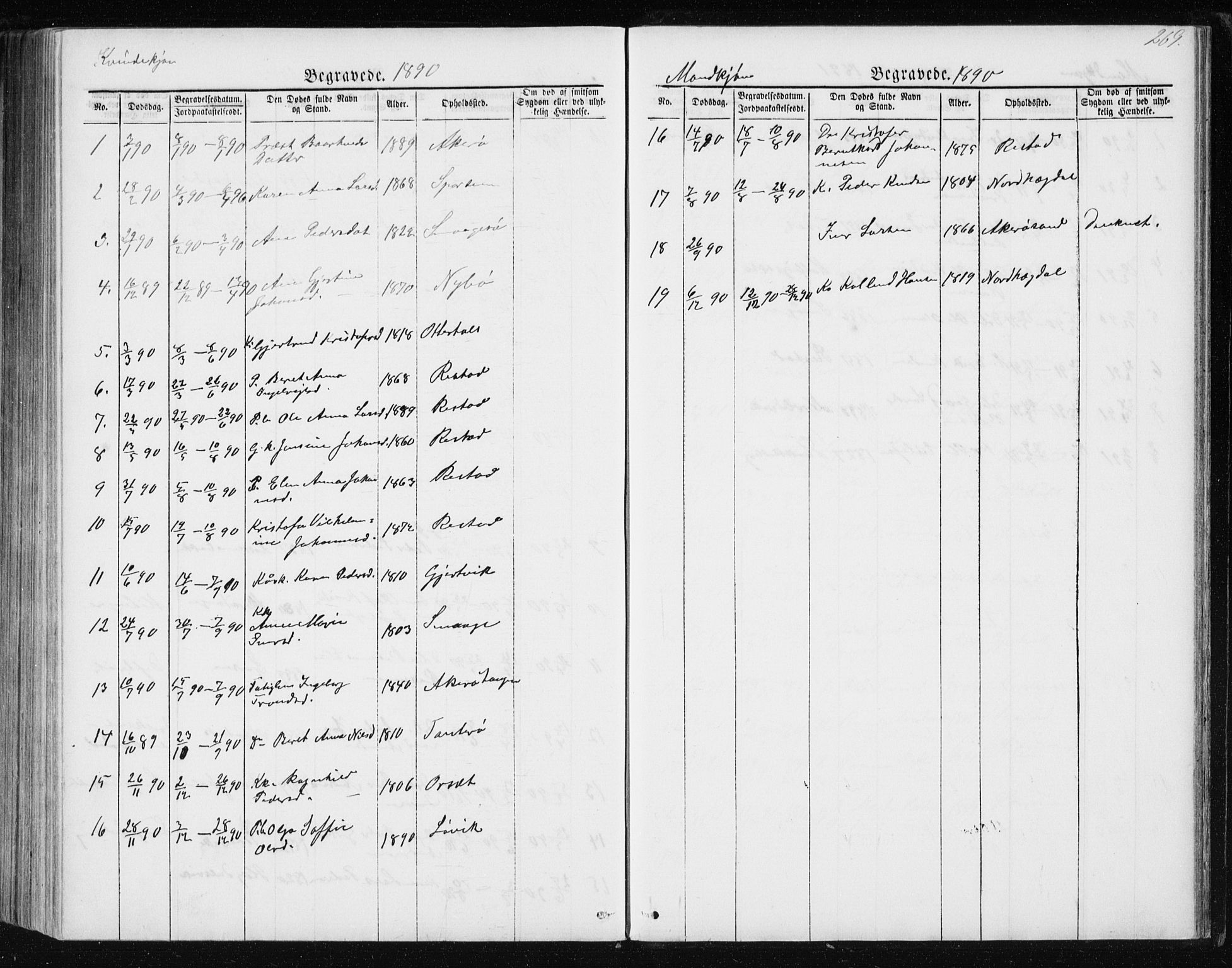 Ministerialprotokoller, klokkerbøker og fødselsregistre - Møre og Romsdal, AV/SAT-A-1454/560/L0724: Parish register (copy) no. 560C01, 1867-1892, p. 269