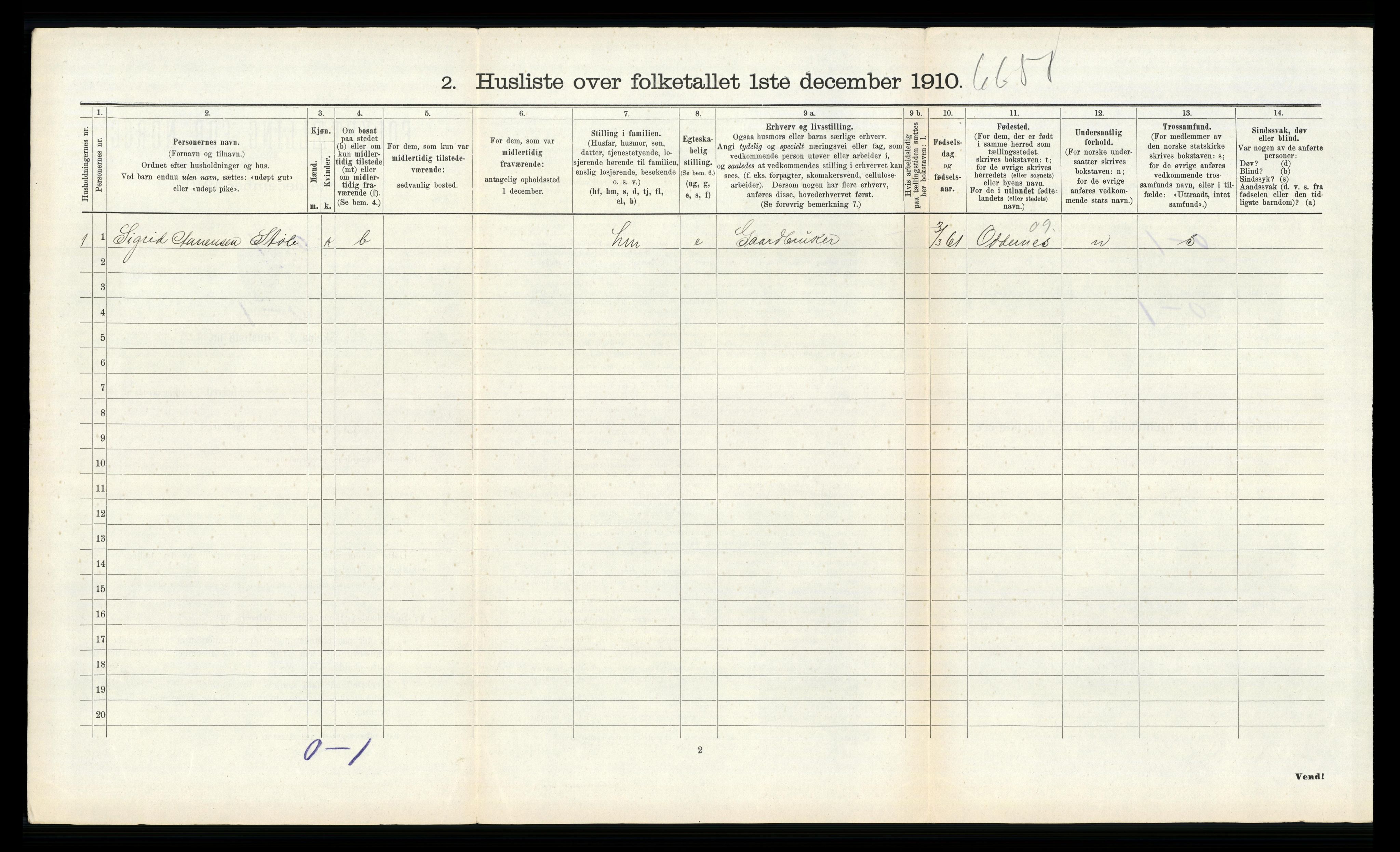 RA, 1910 census for Randesund, 1910, p. 271