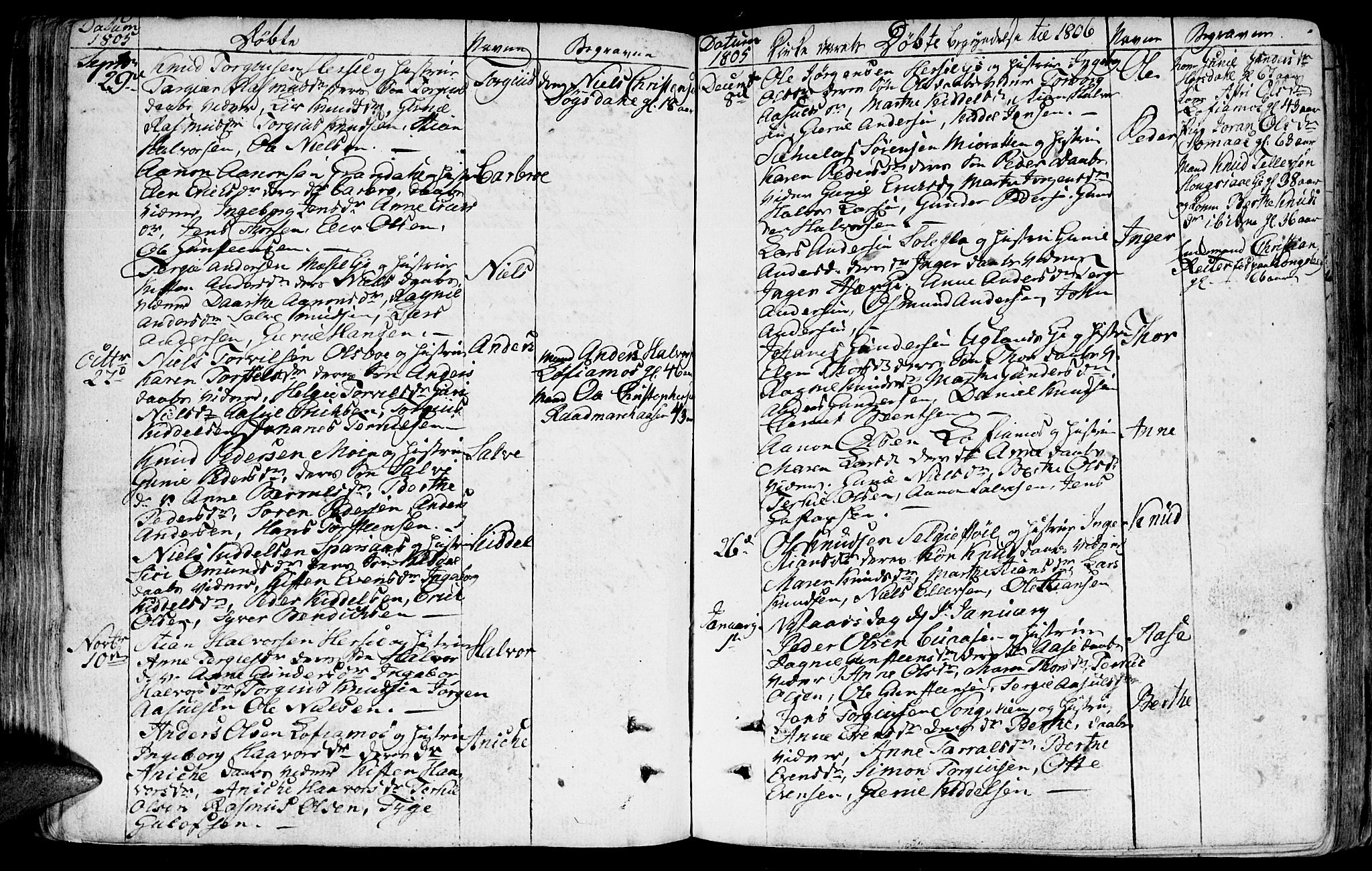 Froland sokneprestkontor, AV/SAK-1111-0013/F/Fb/L0005: Parish register (copy) no. B 5, 1786-1816, p. 69