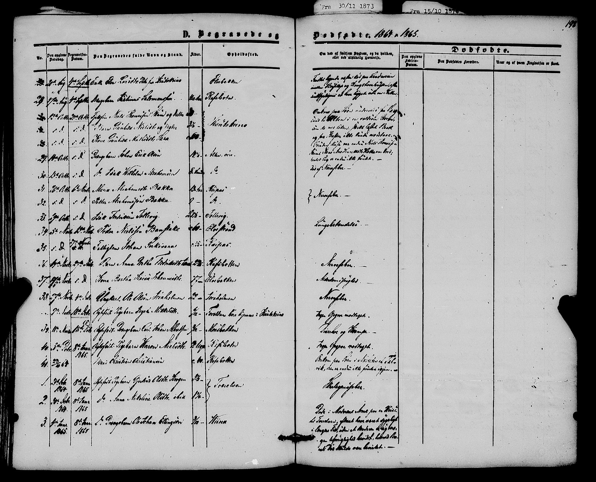 Alta sokneprestkontor, SATØ/S-1338/H/Ha/L0001.kirke: Parish register (official) no. 1, 1858-1878, p. 198