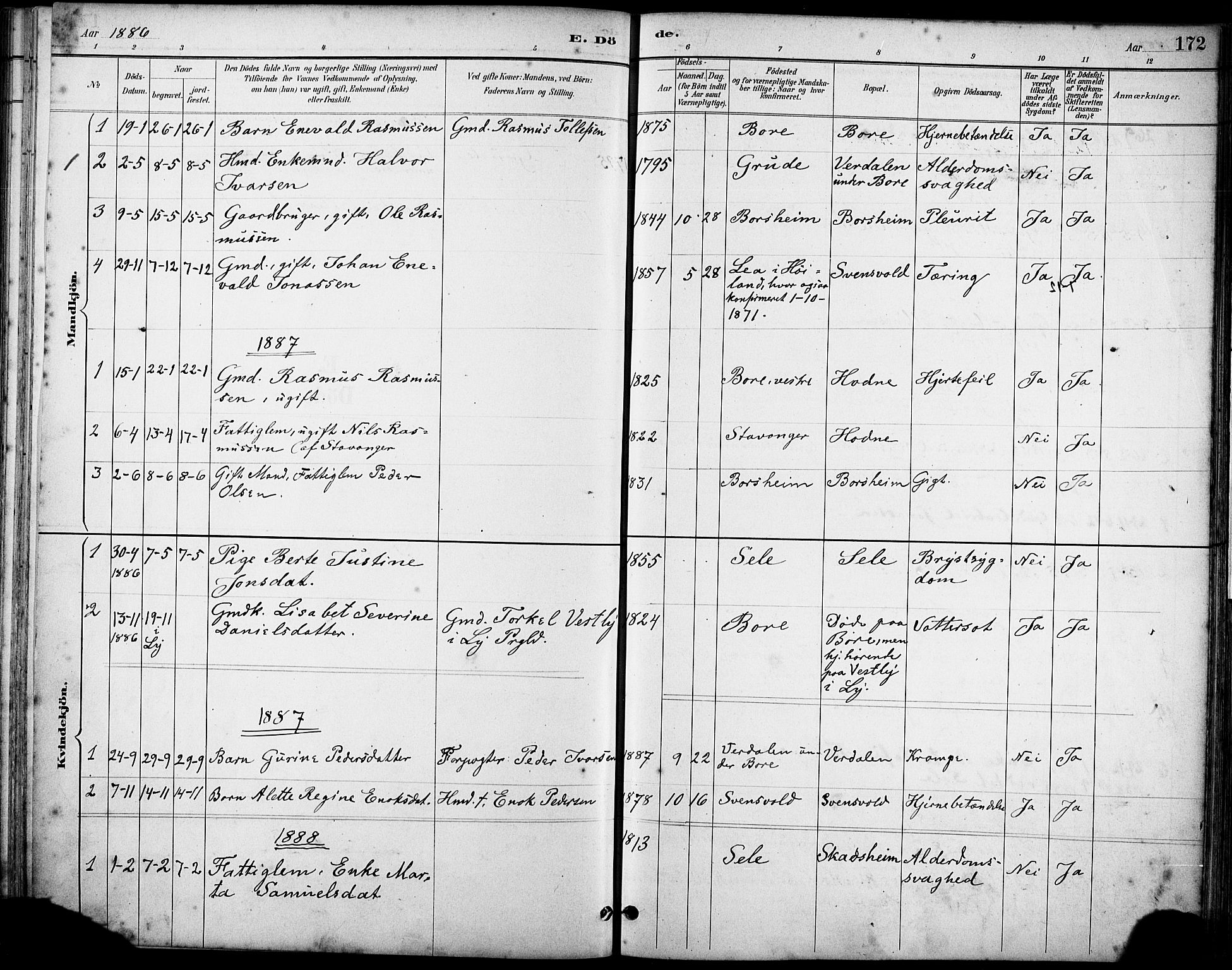 Klepp sokneprestkontor, SAST/A-101803/001/3/30BA/L0008: Parish register (official) no. A 9, 1886-1919, p. 172