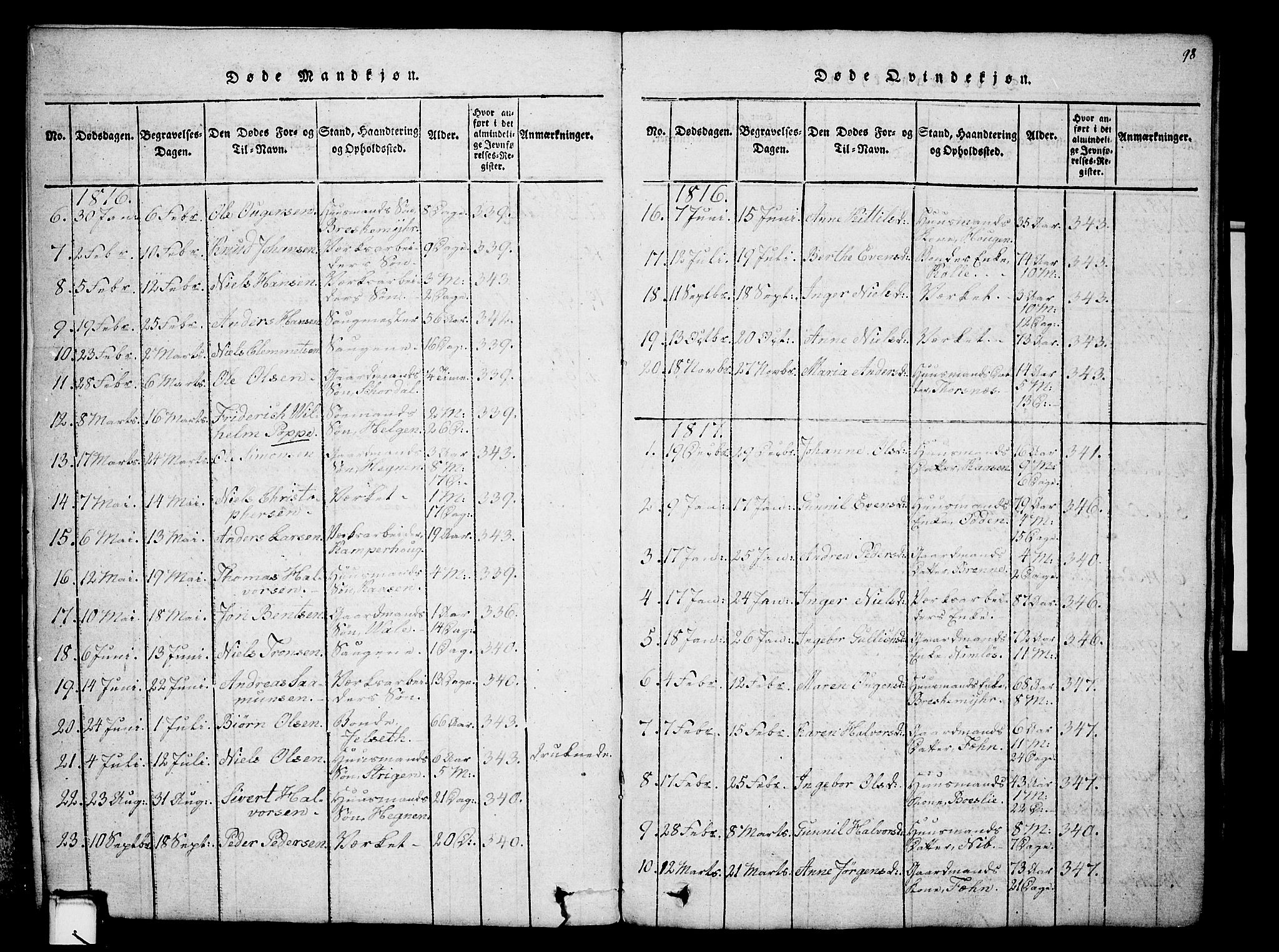 Holla kirkebøker, AV/SAKO-A-272/G/Ga/L0001: Parish register (copy) no. I 1, 1814-1830, p. 98