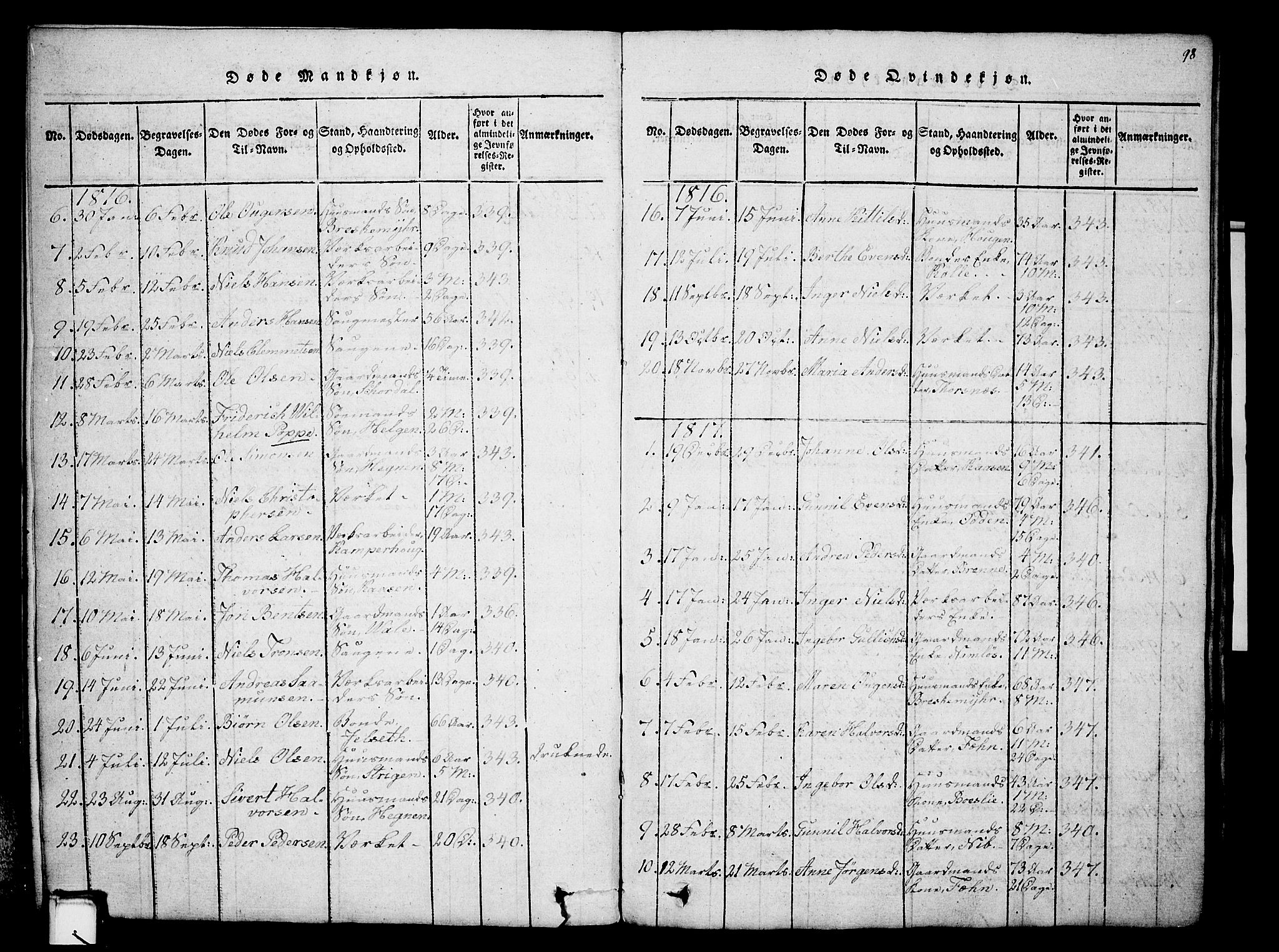 Holla kirkebøker, SAKO/A-272/G/Ga/L0001: Parish register (copy) no. I 1, 1814-1830, p. 98