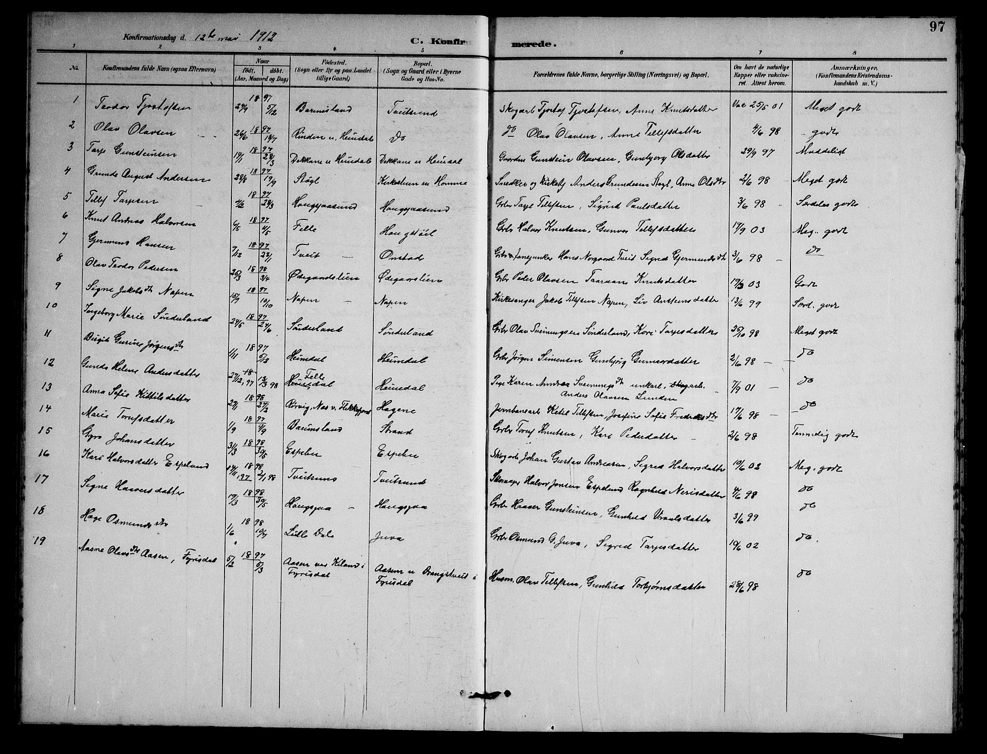 Nissedal kirkebøker, AV/SAKO-A-288/G/Gb/L0003: Parish register (copy) no. II 3, 1893-1928, p. 97