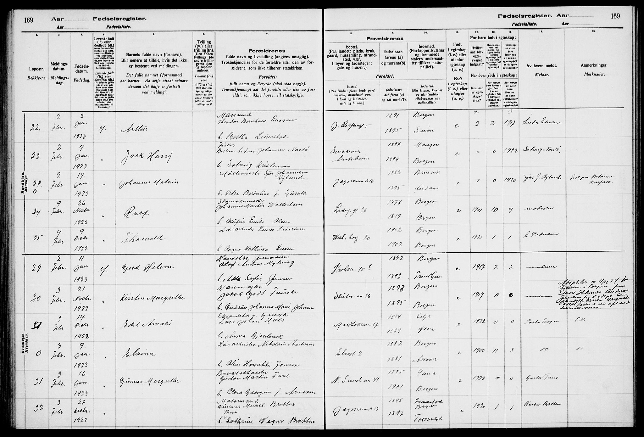Sandviken Sokneprestembete, AV/SAB-A-77601/I/Ib/L00A2: Birth register no. A 2, 1920-1923, p. 169