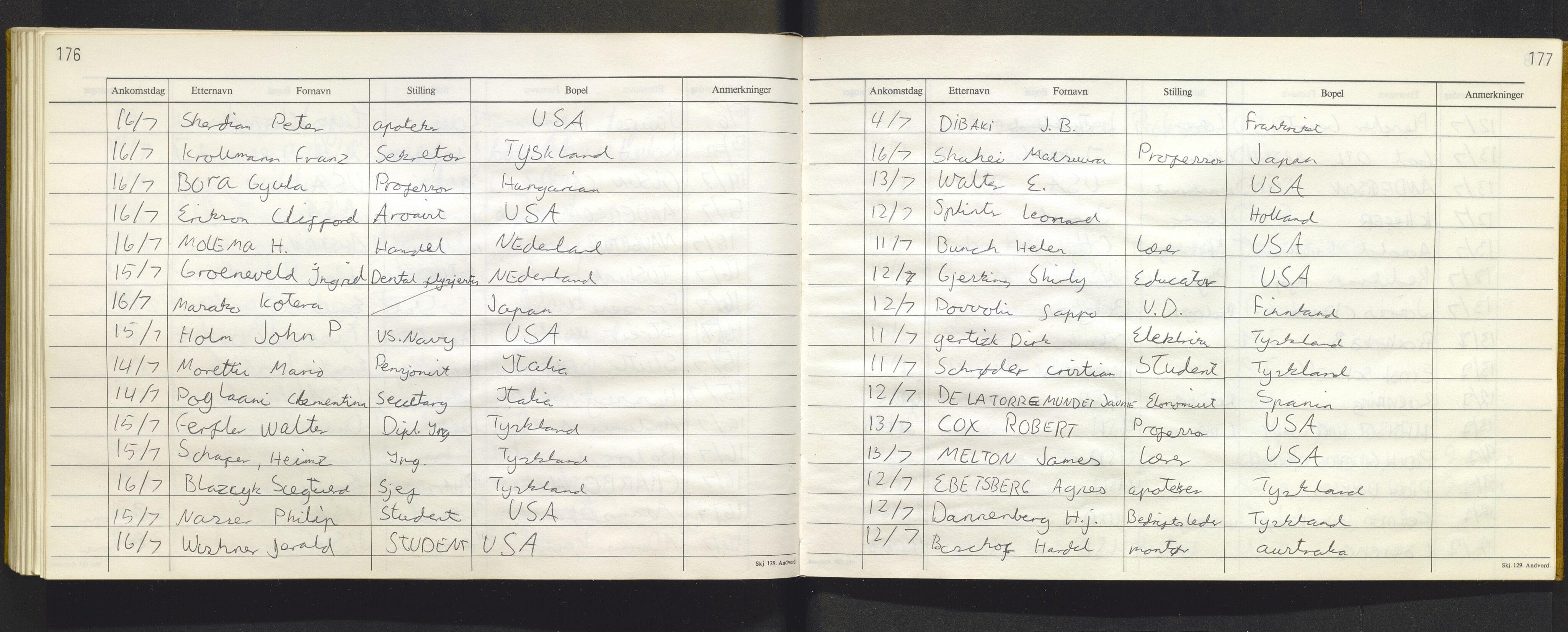 Bergen politikammer / politidistrikt, AV/SAB-A-60401/J.f/L0009: Fremmedbok for Fantoft sommerhotell, 1984-1985, p. 176-177
