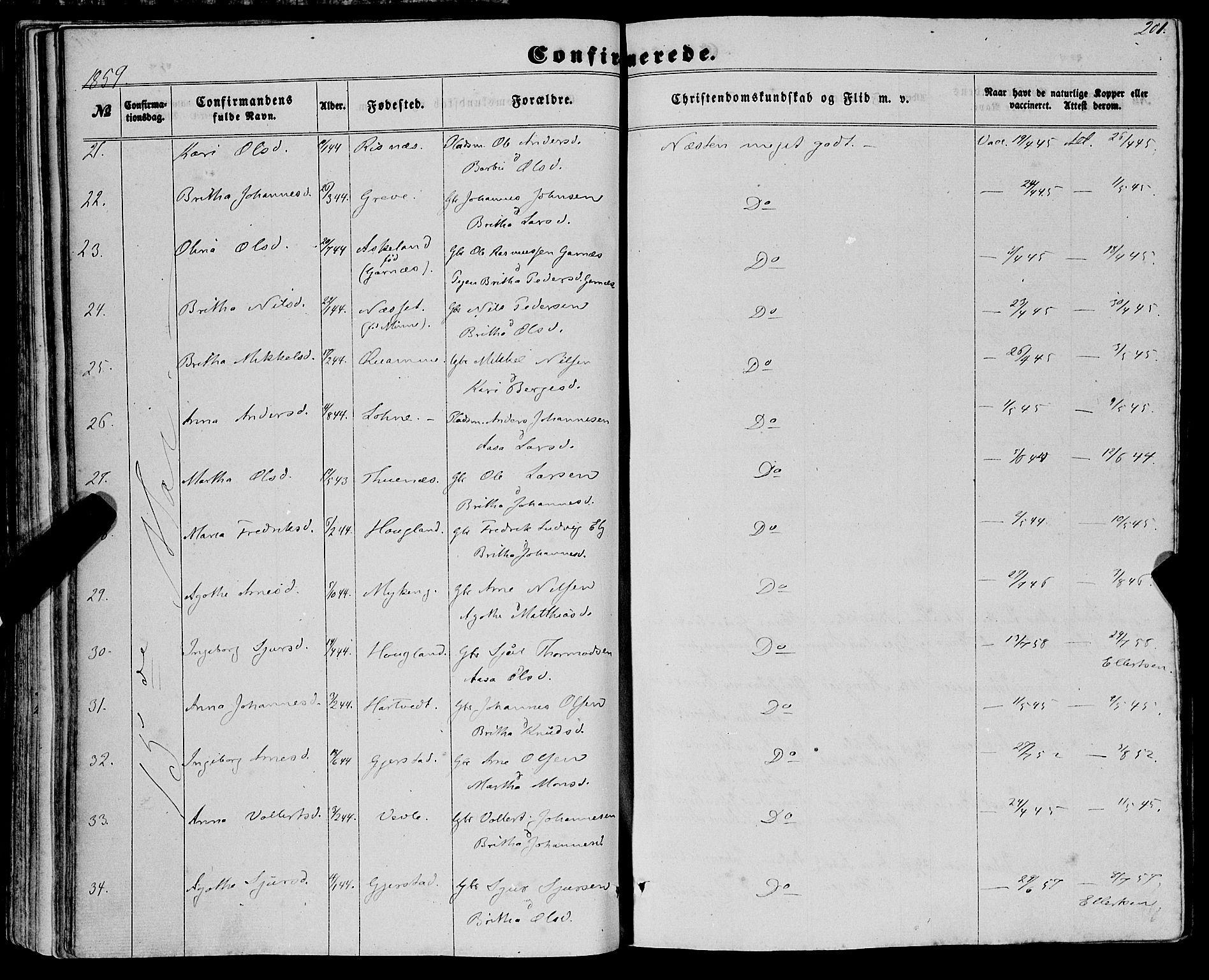 Haus sokneprestembete, AV/SAB-A-75601/H/Haa: Parish register (official) no. A 17, 1858-1870, p. 201