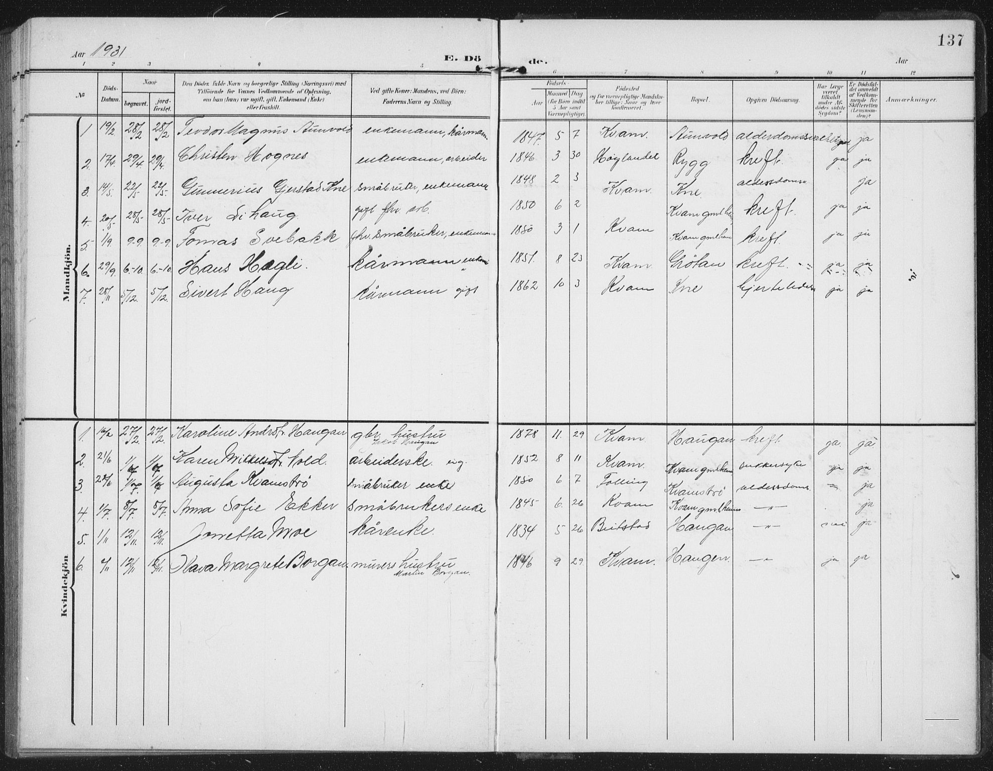 Ministerialprotokoller, klokkerbøker og fødselsregistre - Nord-Trøndelag, SAT/A-1458/747/L0460: Parish register (copy) no. 747C02, 1908-1939, p. 137