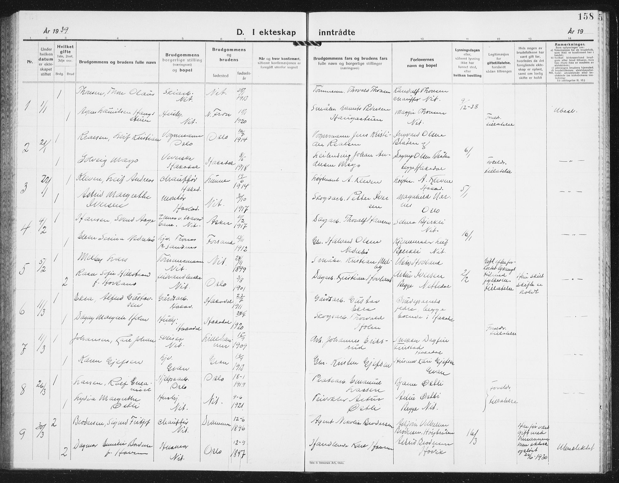 Nittedal prestekontor Kirkebøker, AV/SAO-A-10365a/G/Ga/L0004: Parish register (copy) no. I 4, 1930-1943, p. 158
