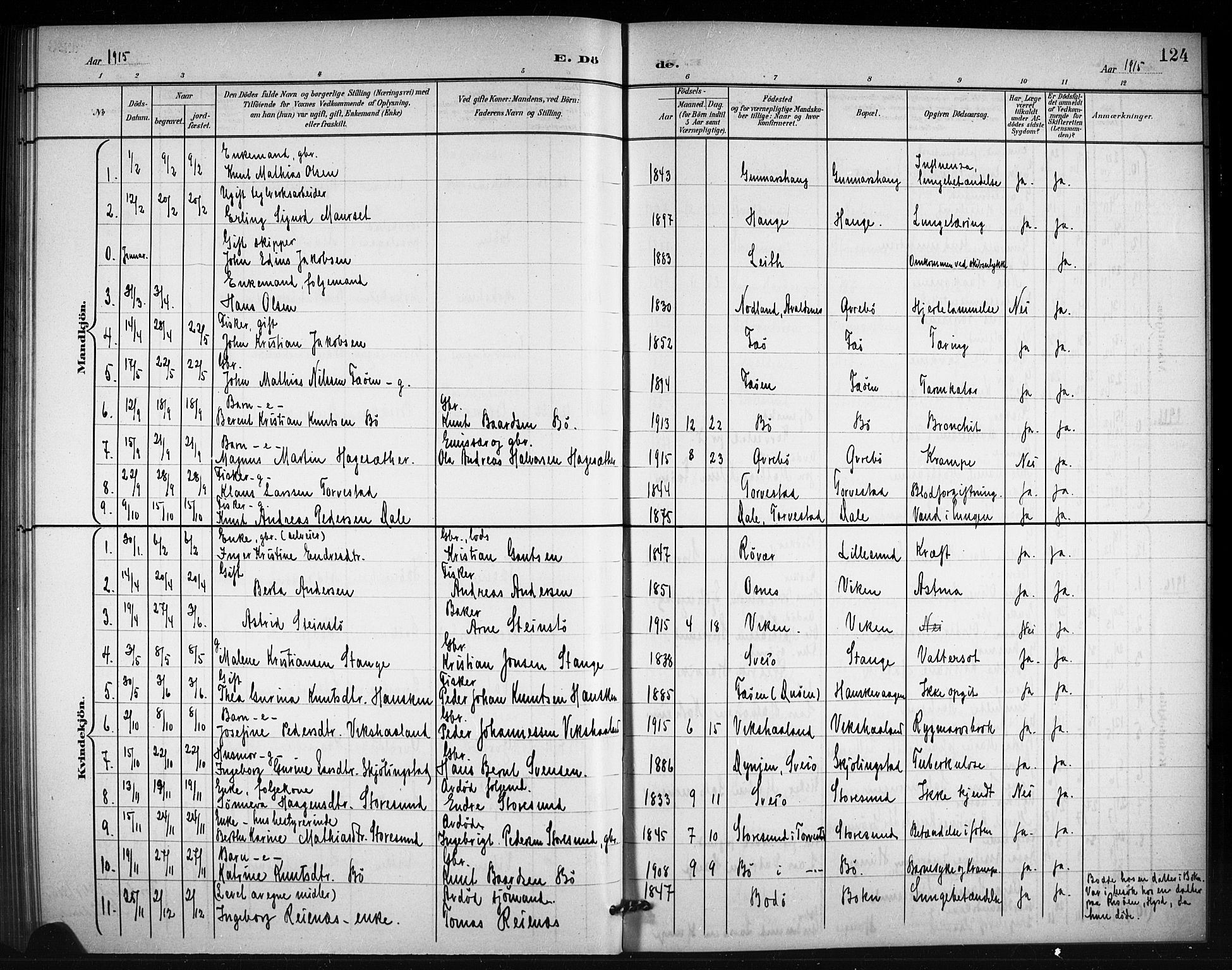 Torvastad sokneprestkontor, SAST/A -101857/H/Ha/Hab/L0008: Parish register (copy) no. B 8, 1901-1924, p. 124