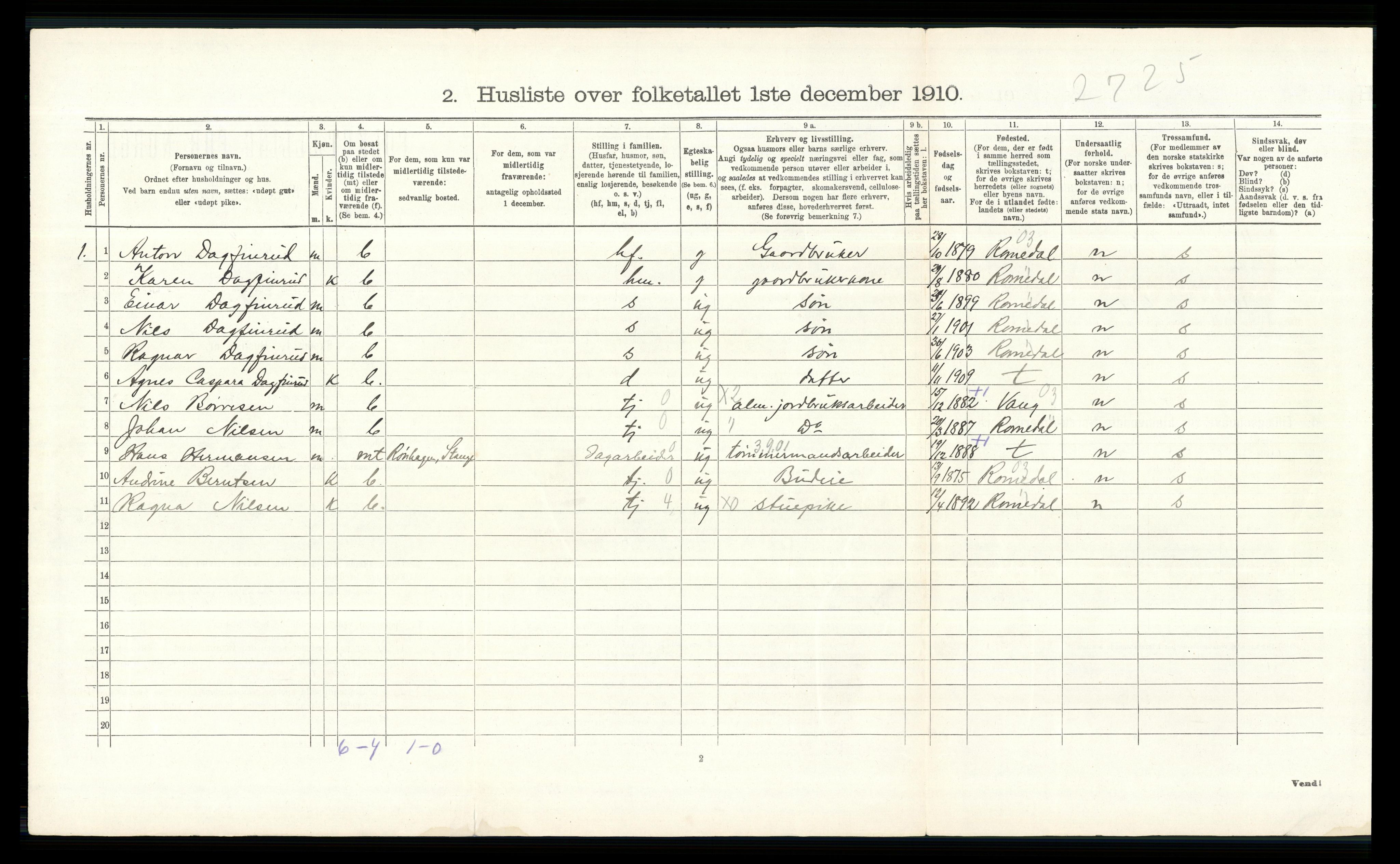 RA, 1910 census for Stange, 1910, p. 947