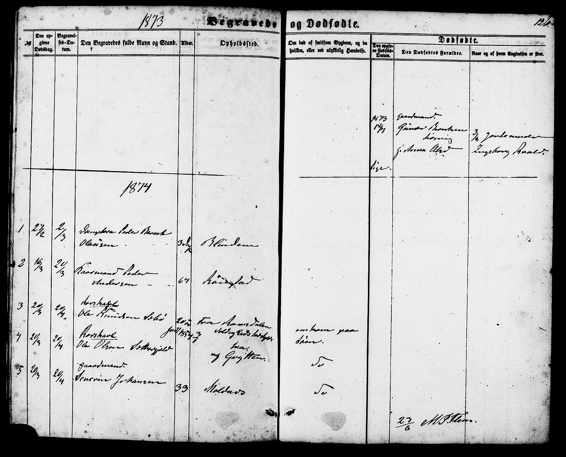 Ministerialprotokoller, klokkerbøker og fødselsregistre - Møre og Romsdal, AV/SAT-A-1454/537/L0518: Parish register (official) no. 537A02, 1862-1876, p. 126