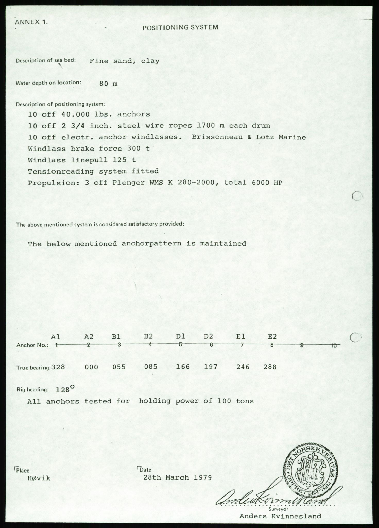 Justisdepartementet, Granskningskommisjonen ved Alexander Kielland-ulykken 27.3.1980, AV/RA-S-1165/D/L0002: I Det norske Veritas (I1-I5, I7-I11, I14-I17, I21-I28, I30-I31)/B Stavanger Drilling A/S (B4), 1980-1981, p. 51