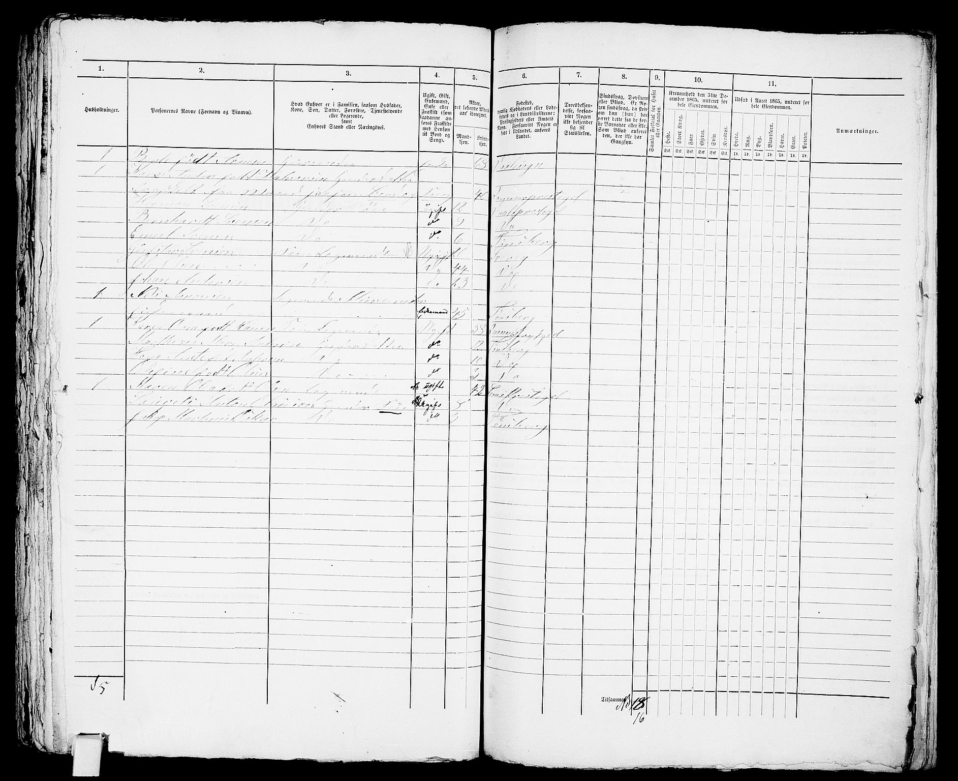 RA, 1865 census for Tønsberg, 1865, p. 647