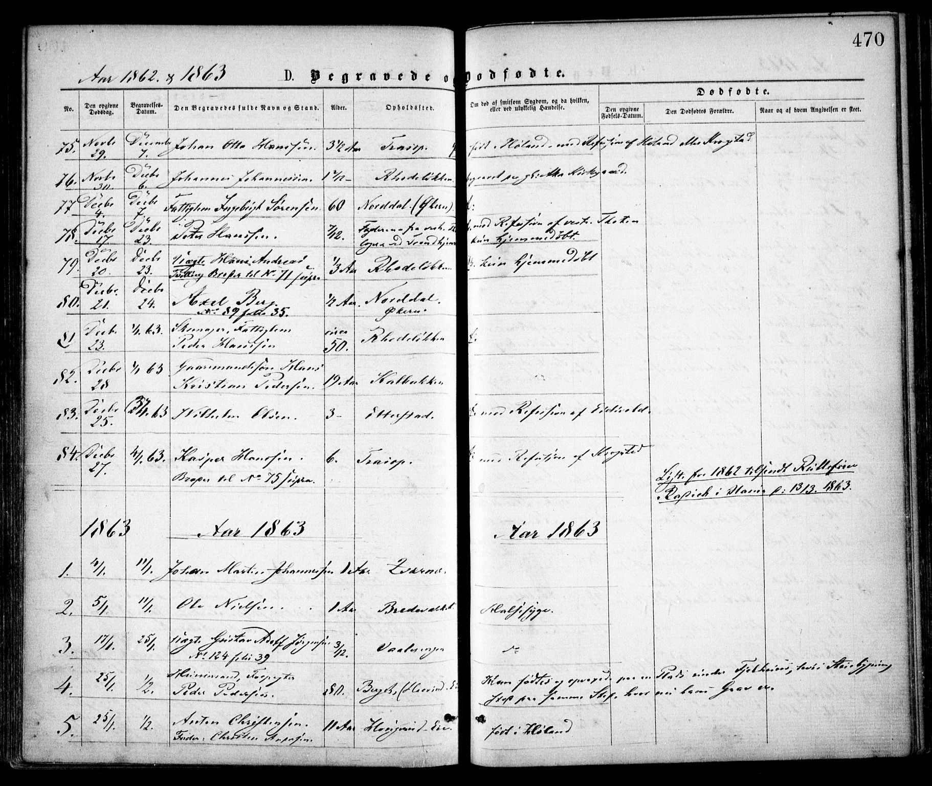 Østre Aker prestekontor Kirkebøker, SAO/A-10840/F/Fa/L0001: Parish register (official) no. I 1, 1861-1869, p. 470