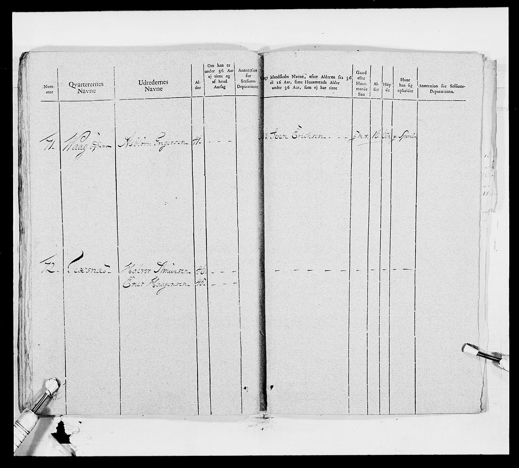 Generalitets- og kommissariatskollegiet, Det kongelige norske kommissariatskollegium, AV/RA-EA-5420/E/Eh/L0011: Smålenske dragonregiment, 1795-1807, p. 327