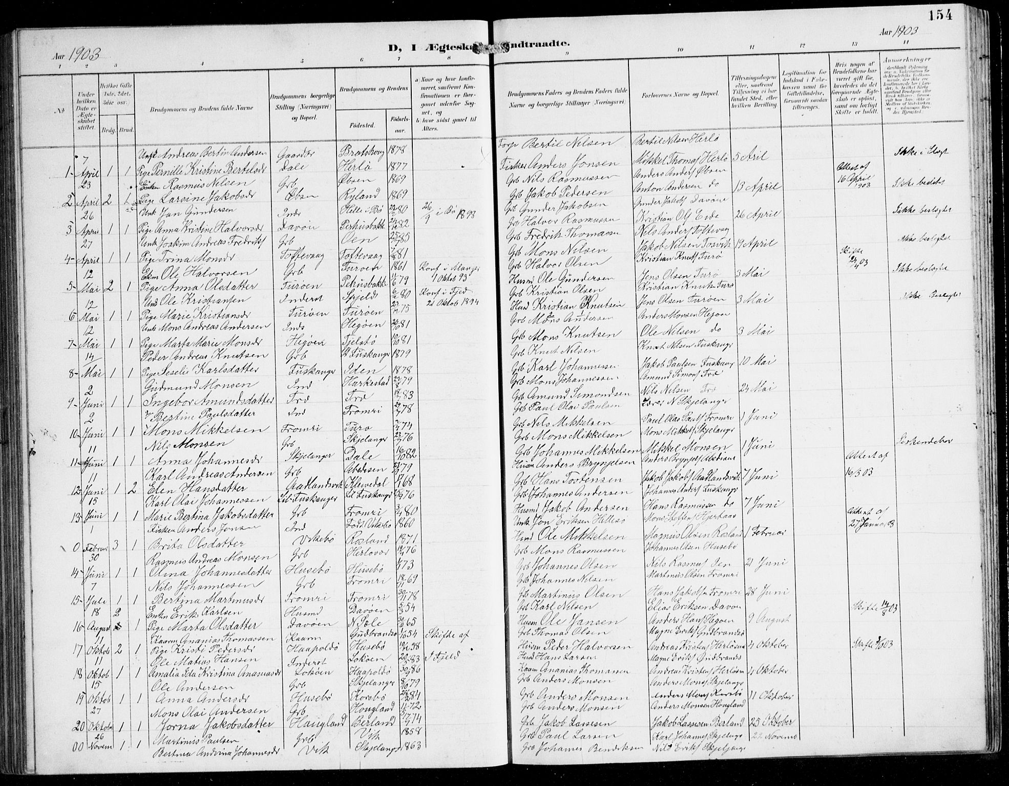 Herdla Sokneprestembete, SAB/A-75701/H/Hab: Parish register (copy) no. C 1, 1900-1913, p. 154