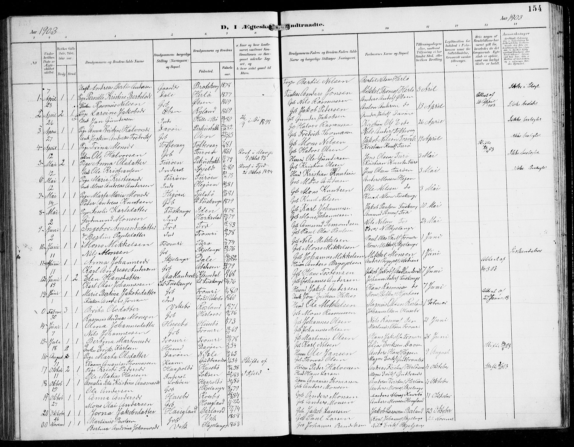 Herdla Sokneprestembete, AV/SAB-A-75701/H/Hab: Parish register (copy) no. C 1, 1900-1913, p. 154