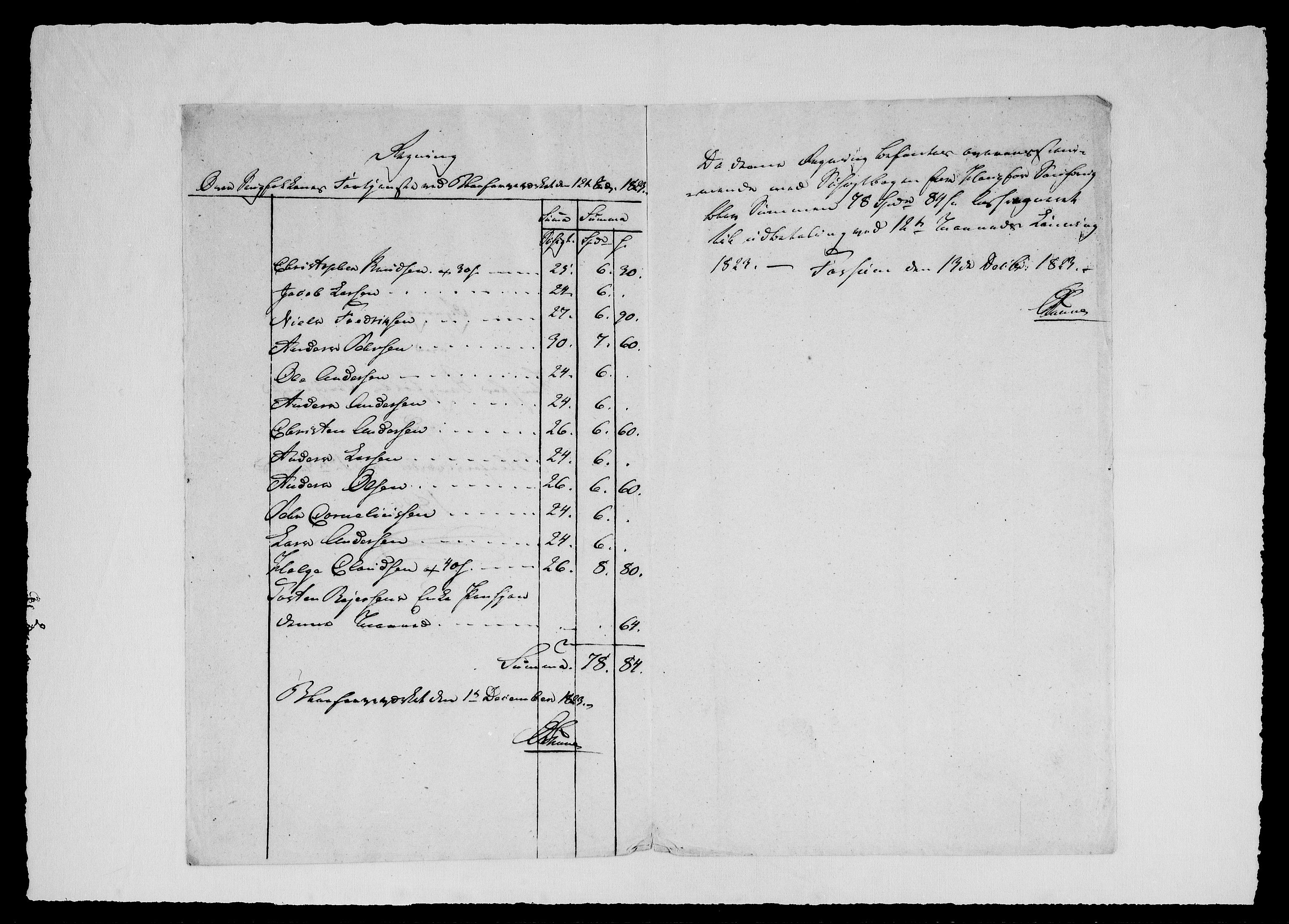 Modums Blaafarveværk, AV/RA-PA-0157/G/Gd/Gdd/L0308/0001: -- / Regning over Saugfolkenes Fortjeneste, 1823-1827, p. 13