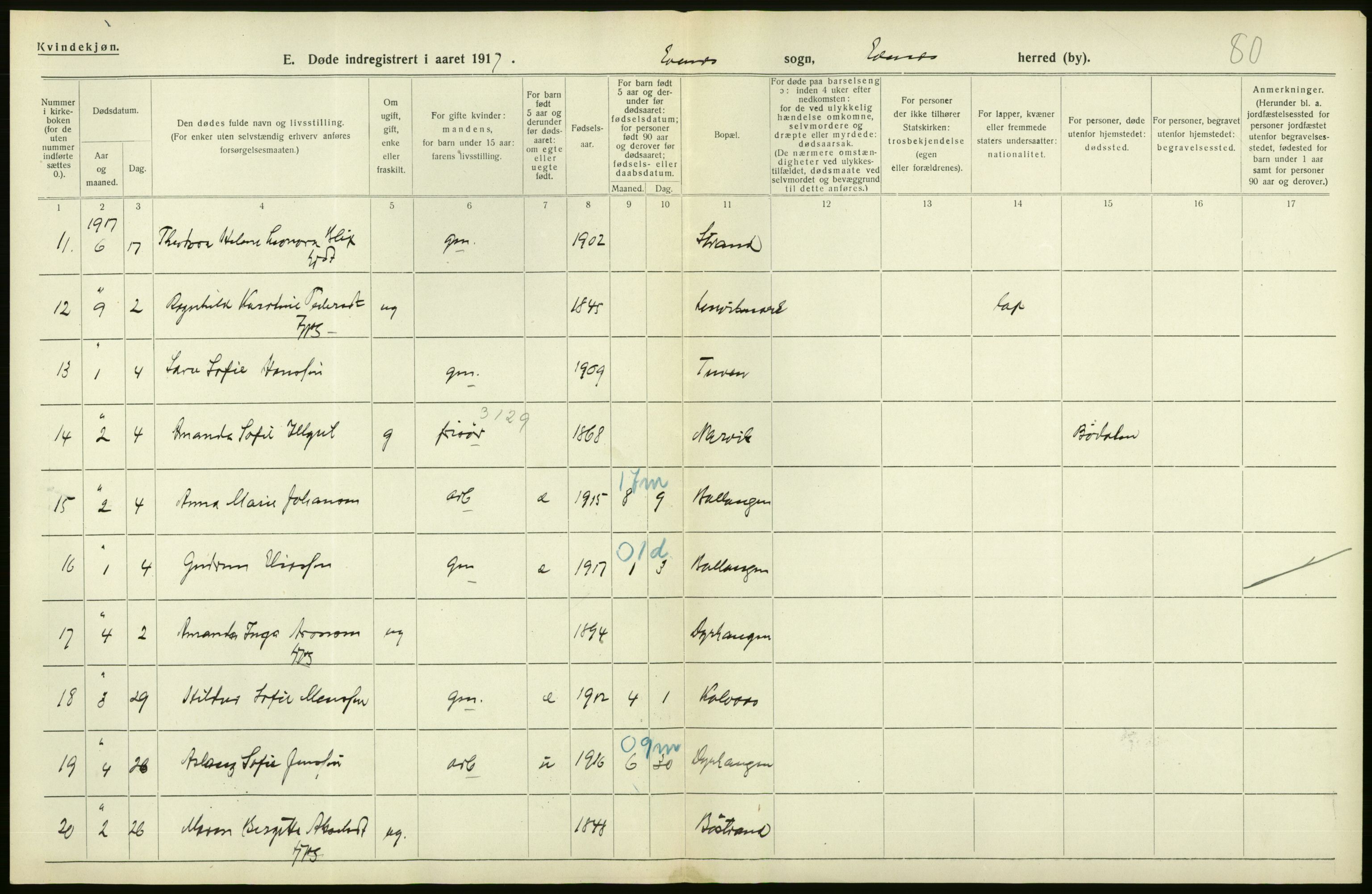 Statistisk sentralbyrå, Sosiodemografiske emner, Befolkning, AV/RA-S-2228/D/Df/Dfb/Dfbg/L0052: Nordlands amt: Døde. Bygder og byer., 1917, p. 20