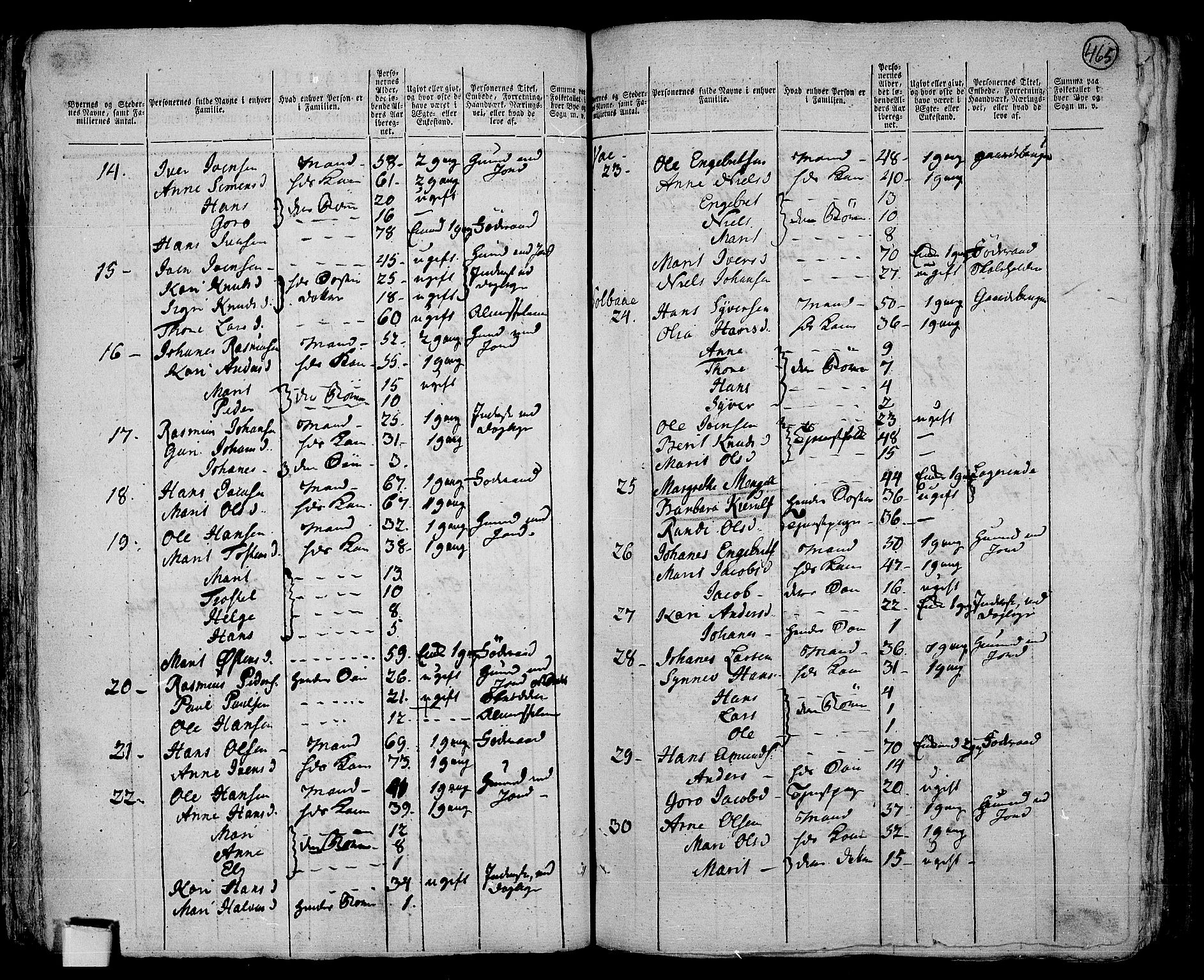 RA, 1801 census for 0518P Fron, 1801, p. 464b-465a