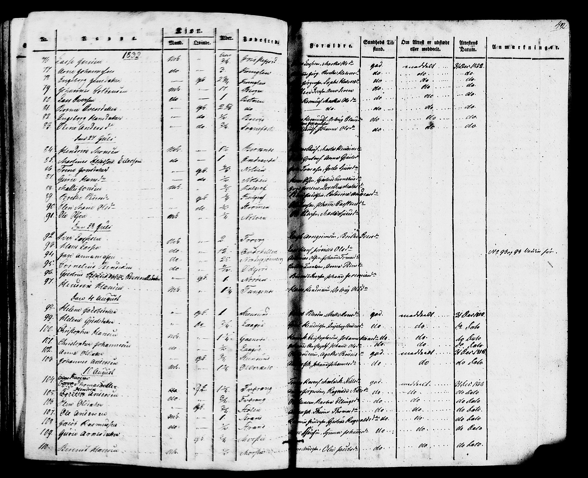 Gulen sokneprestembete, SAB/A-80201/H/Haa/Haaa/L0026: Parish register (official) no. A 26, 1826-1842, p. 42