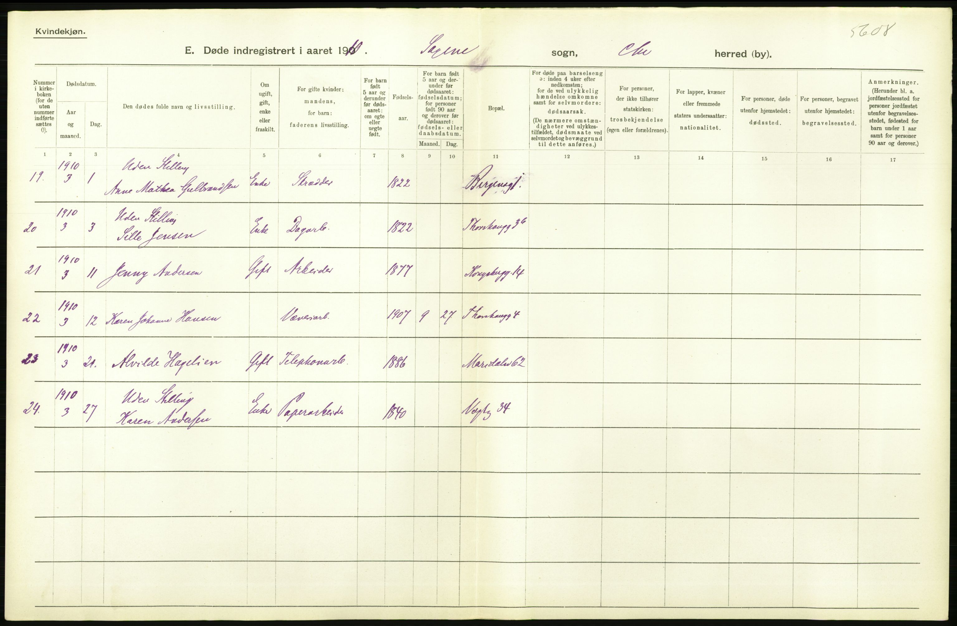 Statistisk sentralbyrå, Sosiodemografiske emner, Befolkning, RA/S-2228/D/Df/Dfa/Dfah/L0008: Kristiania: Døde, 1910, p. 22