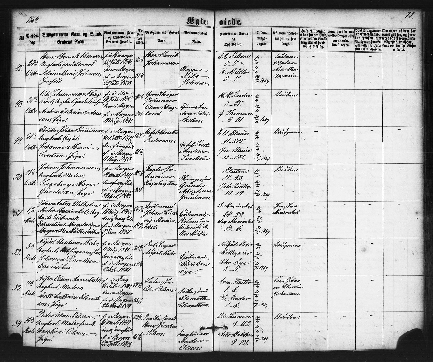 Nykirken Sokneprestembete, AV/SAB-A-77101/H/Haa/L0032: Parish register (official) no. D 2, 1861-1883, p. 71