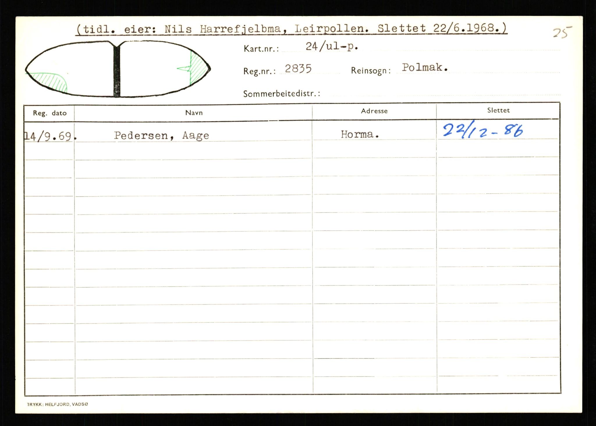 Lappefogden i Finnmark/Reindriftsforvaltningen Øst-Finnmark, AV/SATØ-S-1461/G/Ge/Gea/L0006: Slettede reinmerker, 1934-1992, p. 730