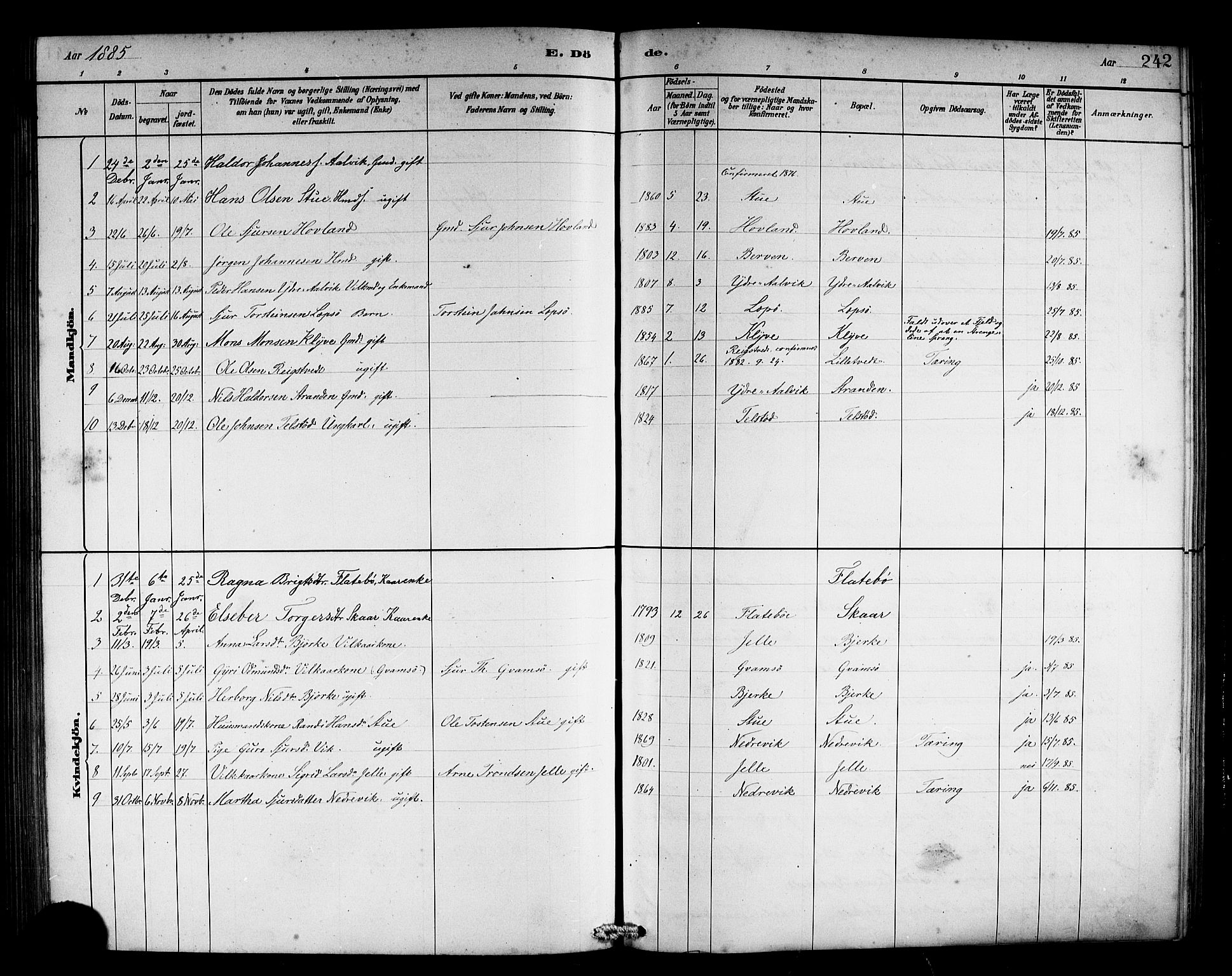 Kvam sokneprestembete, SAB/A-76201/H/Hab: Parish register (copy) no. C 3, 1881-1905, p. 242
