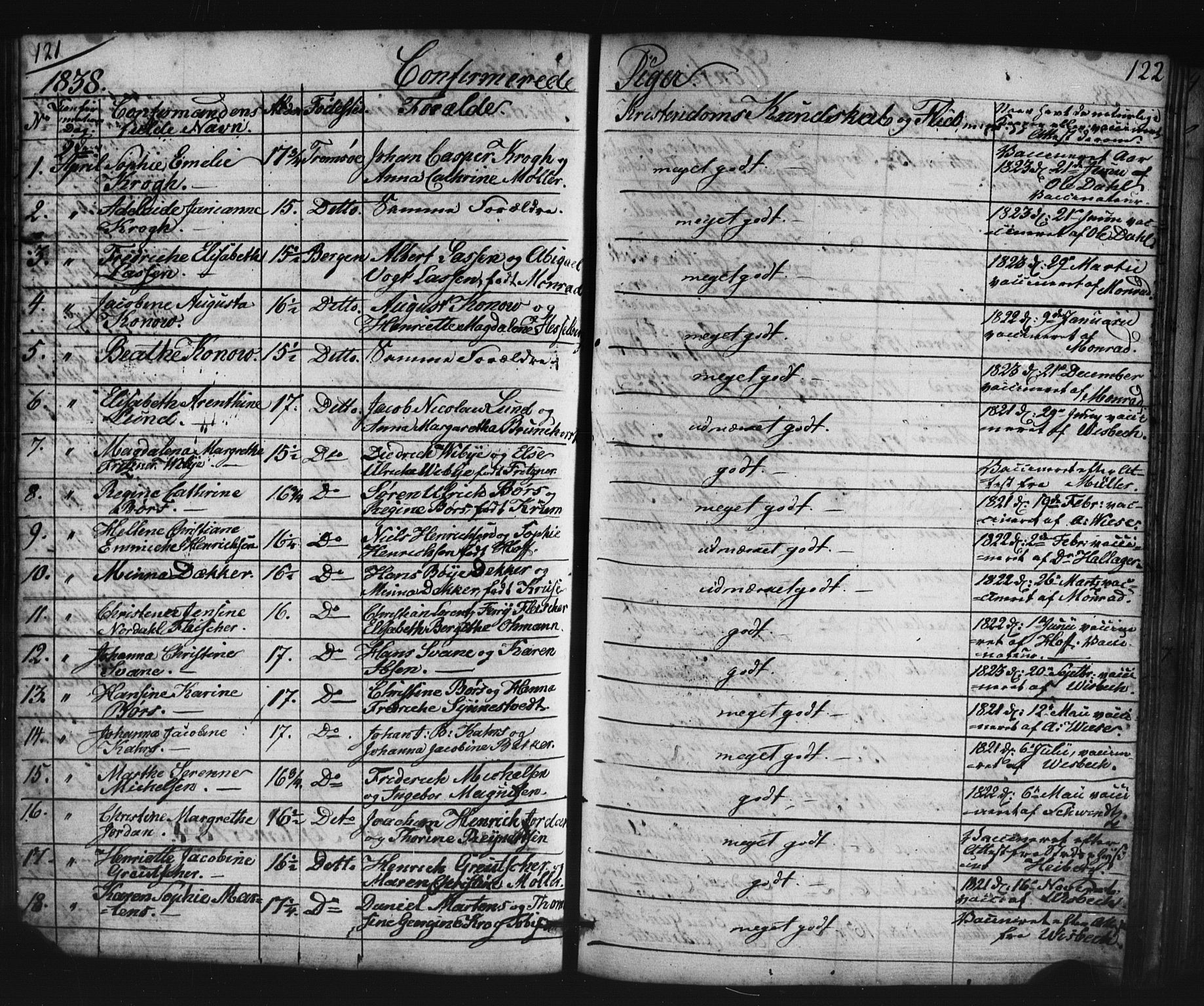 Domkirken sokneprestembete, AV/SAB-A-74801/H/Haa/L0063: Curate's parish register no. A 1, 1821-1848, p. 121-122