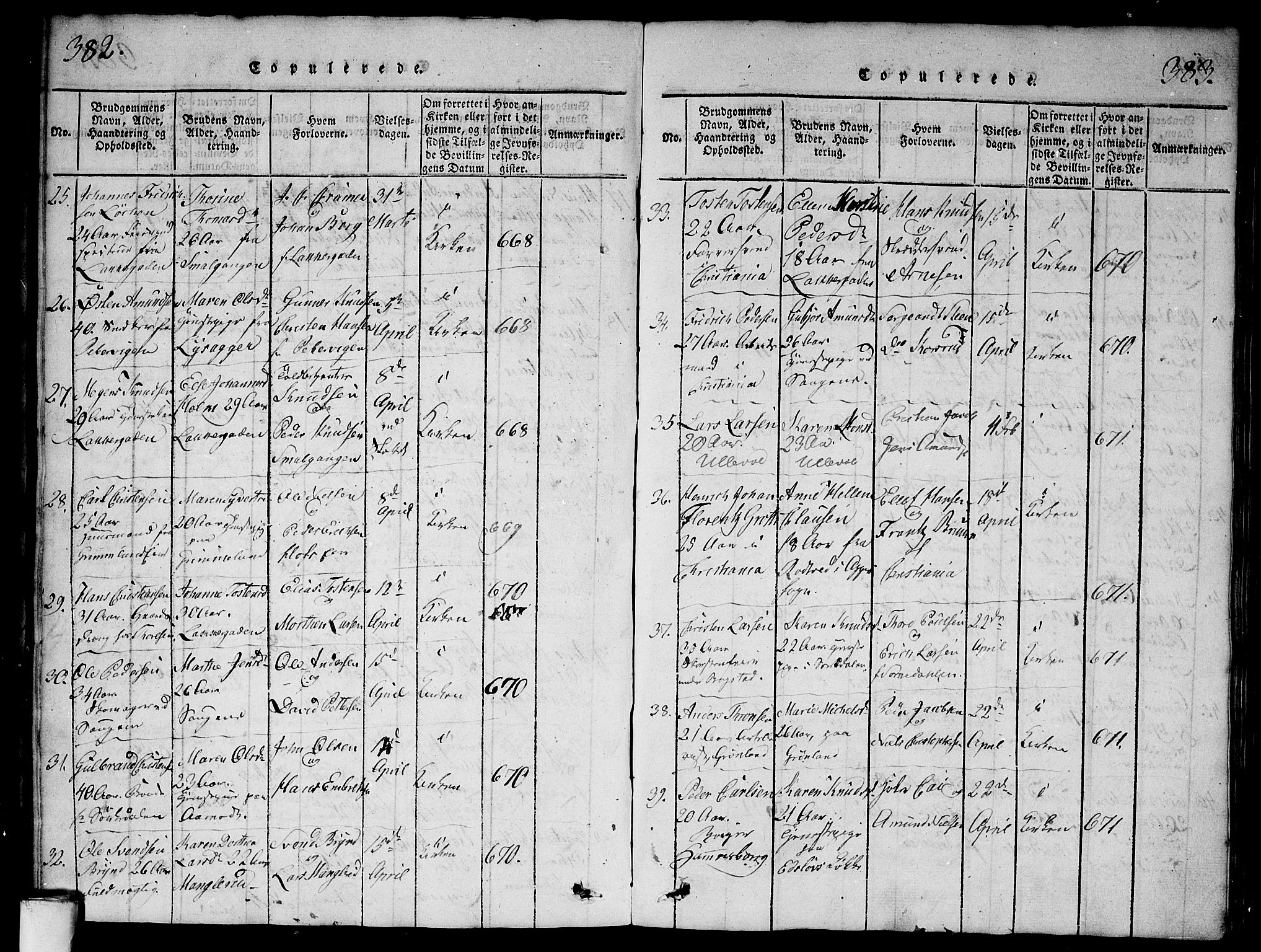 Aker prestekontor kirkebøker, AV/SAO-A-10861/G/L0002: Parish register (copy) no. 2, 1815-1819, p. 382-383