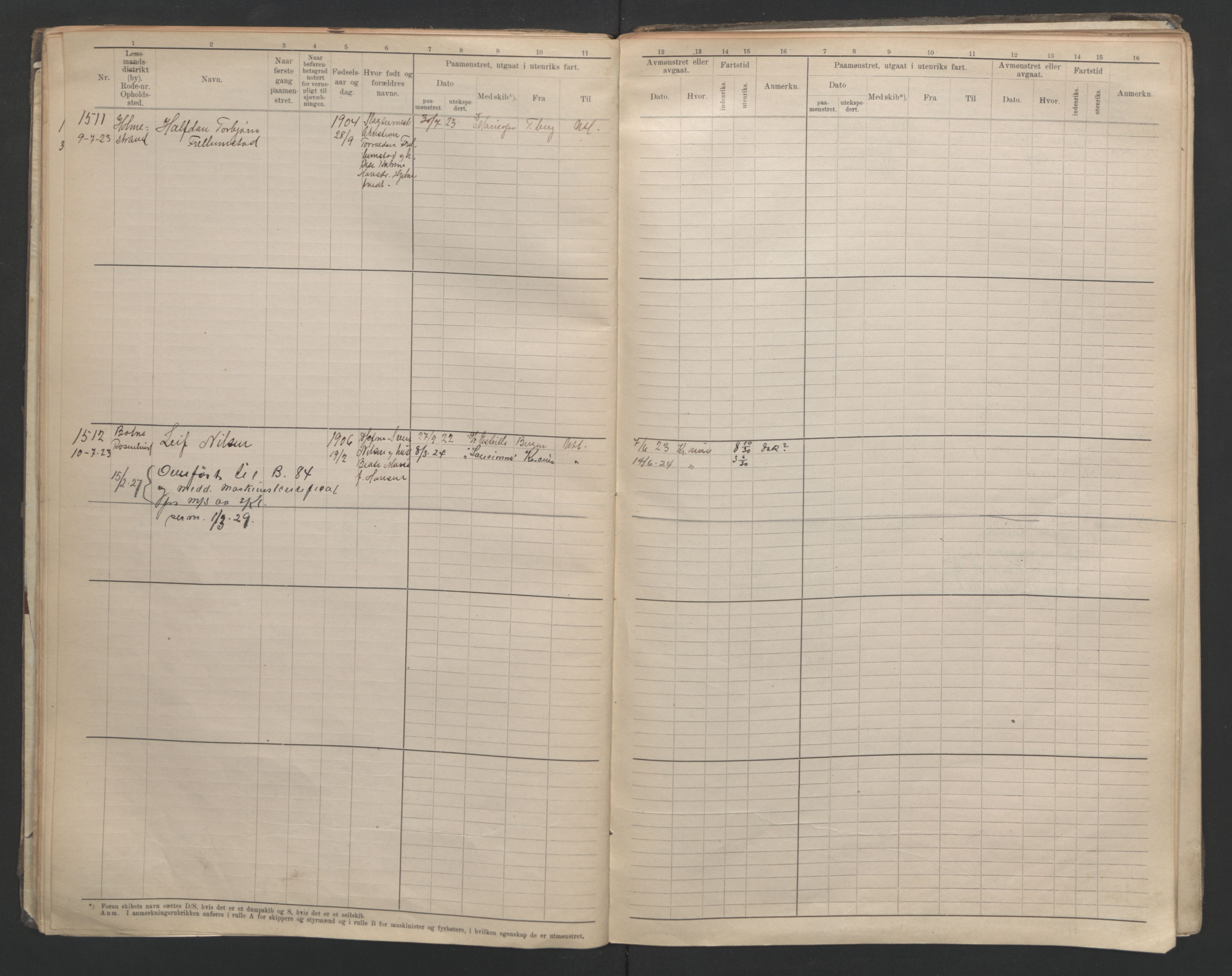 Holmestrand innrulleringskontor, AV/SAKO-A-1151/F/Fc/L0006: Hovedrulle, 1922-1929, p. 25