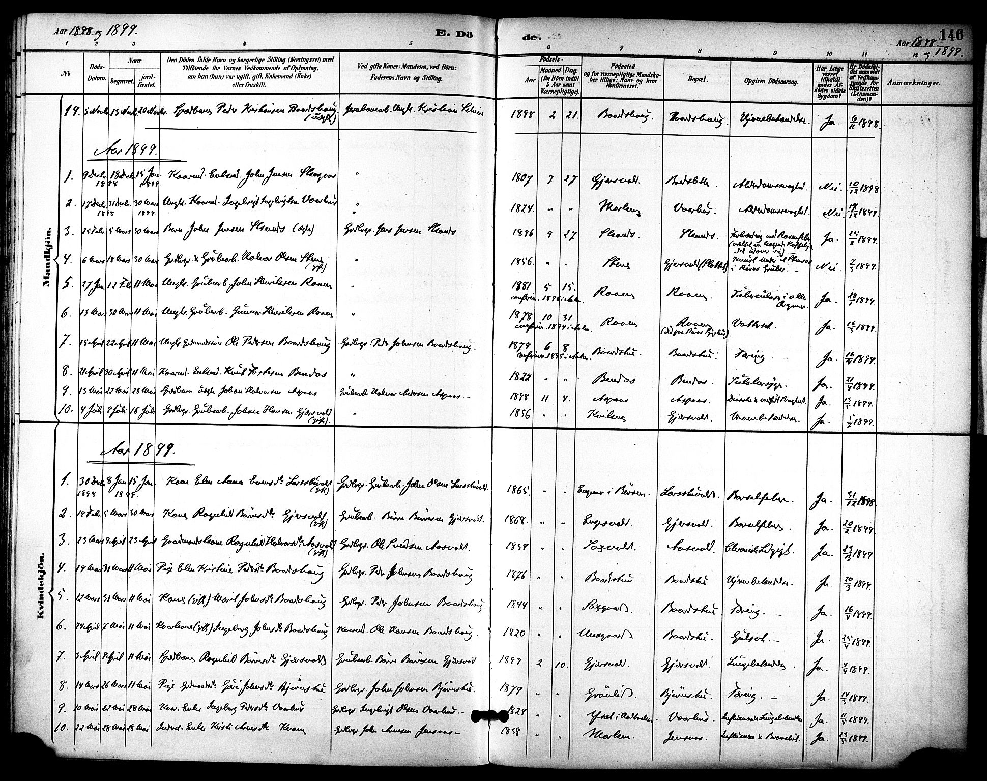 Ministerialprotokoller, klokkerbøker og fødselsregistre - Sør-Trøndelag, SAT/A-1456/686/L0984: Parish register (official) no. 686A02, 1891-1906, p. 146