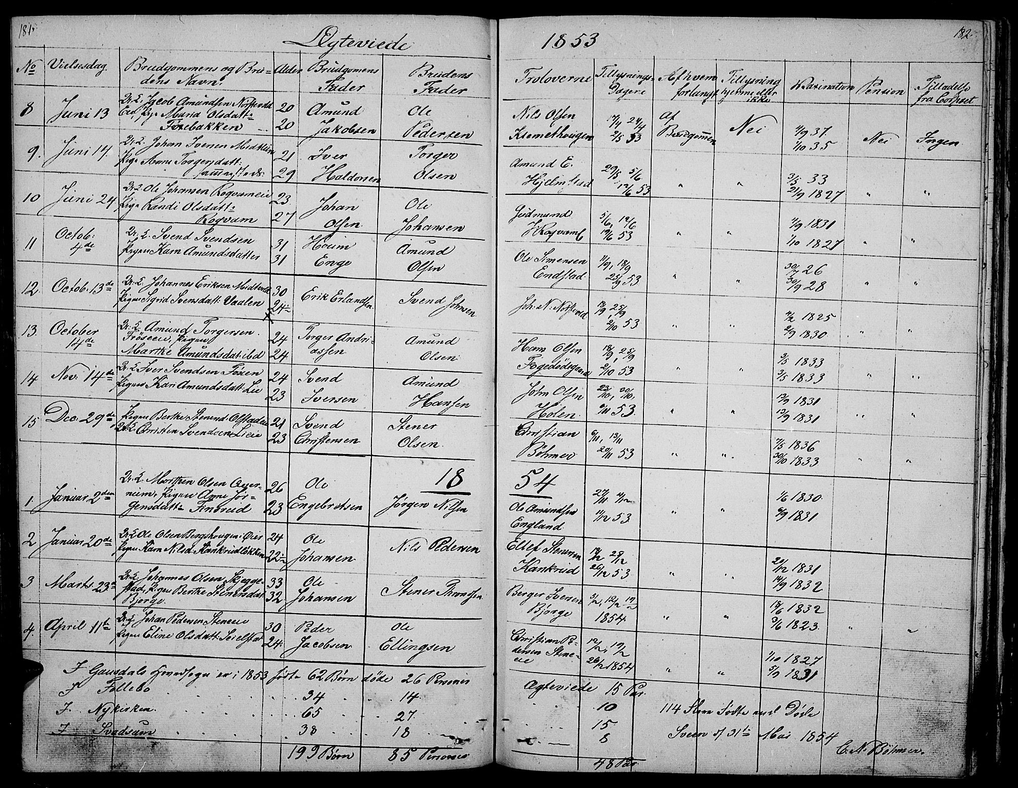 Gausdal prestekontor, SAH/PREST-090/H/Ha/Hab/L0003: Parish register (copy) no. 3, 1829-1864, p. 181-182
