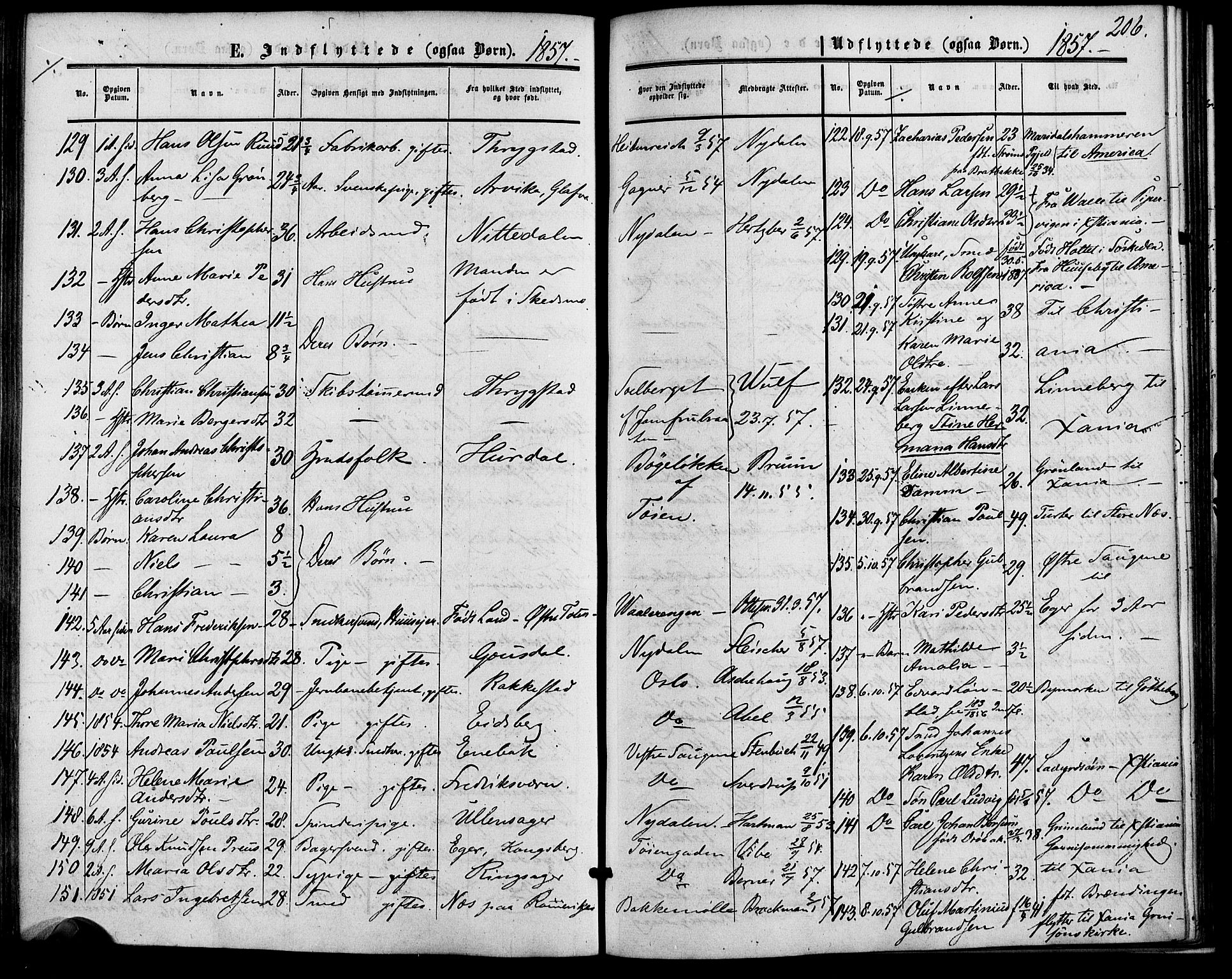 Vestre Aker prestekontor Kirkebøker, SAO/A-10025/F/Fa/L0001: Parish register (official) no. 1, 1853-1858, p. 206