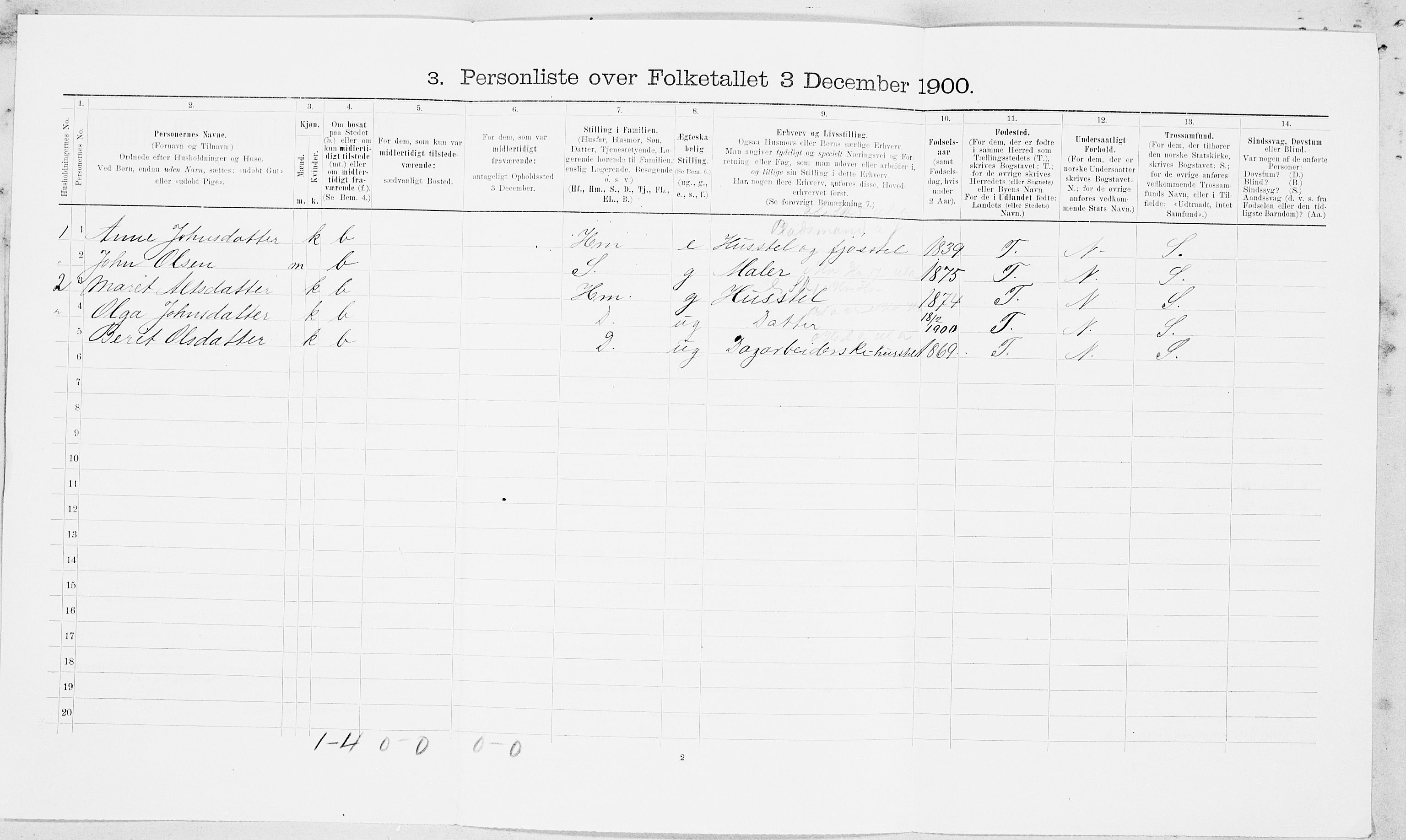 SAT, 1900 census for Børseskogn, 1900, p. 267