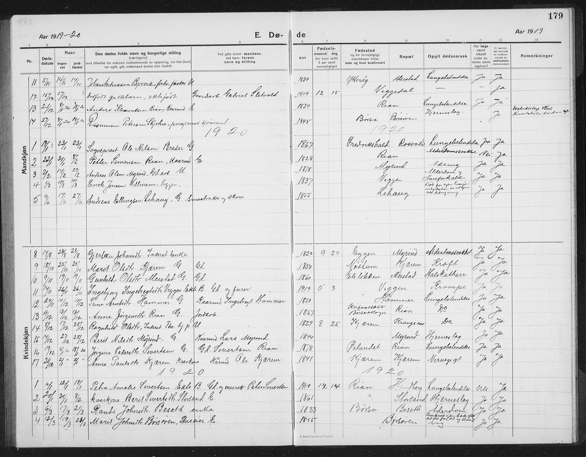 Ministerialprotokoller, klokkerbøker og fødselsregistre - Sør-Trøndelag, SAT/A-1456/665/L0778: Parish register (copy) no. 665C03, 1916-1938, p. 179