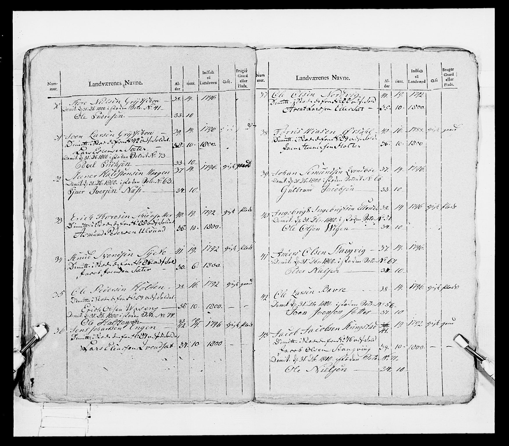 Generalitets- og kommissariatskollegiet, Det kongelige norske kommissariatskollegium, AV/RA-EA-5420/E/Eh/L0080: 2. Trondheimske nasjonale infanteriregiment, 1792-1800, p. 297