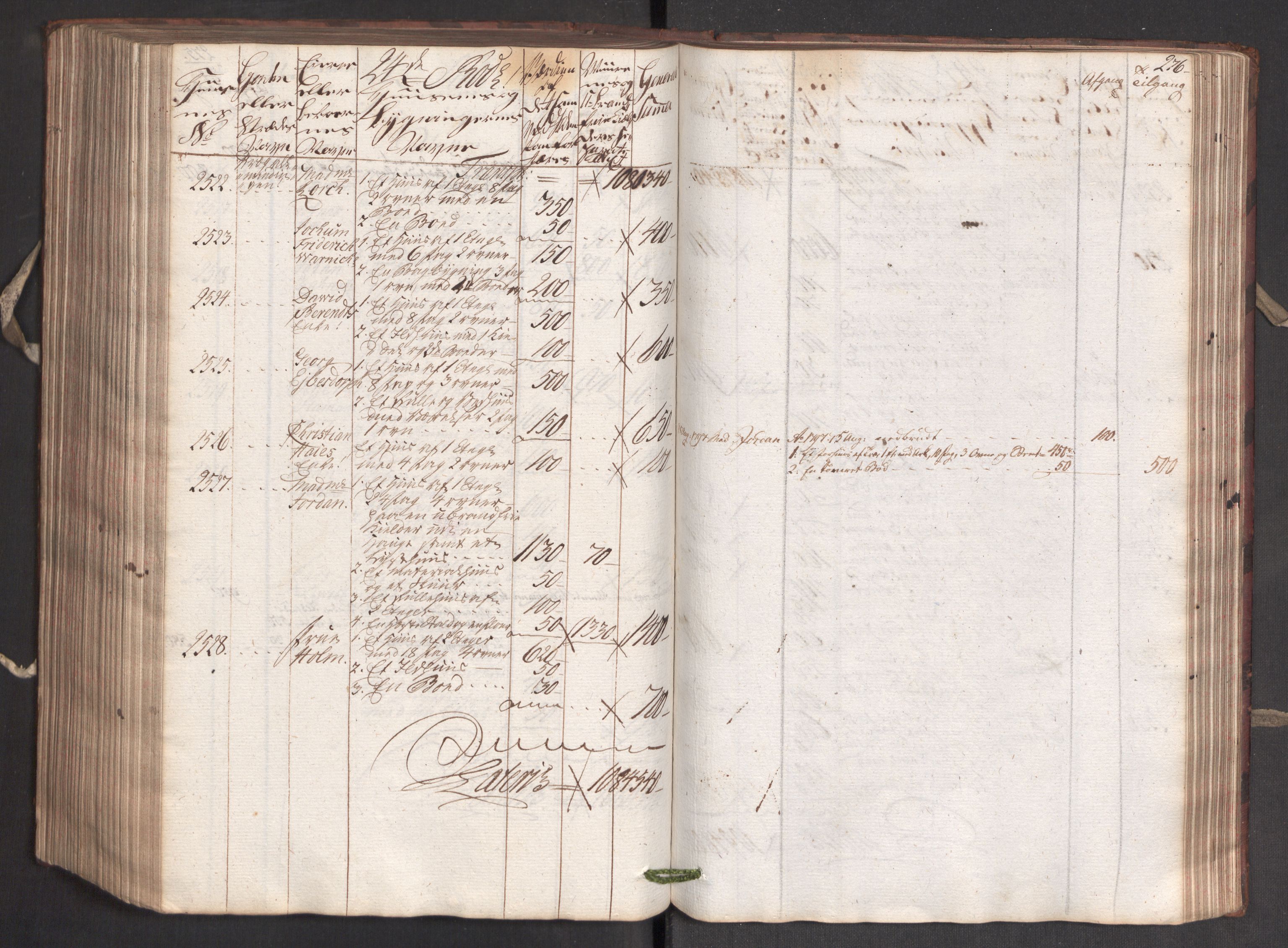 Kommersekollegiet, Brannforsikringskontoret 1767-1814, AV/RA-EA-5458/F/Fa/L0005/0001: Bergen / Branntakstprotokoll, 1787, p. 275b-276a
