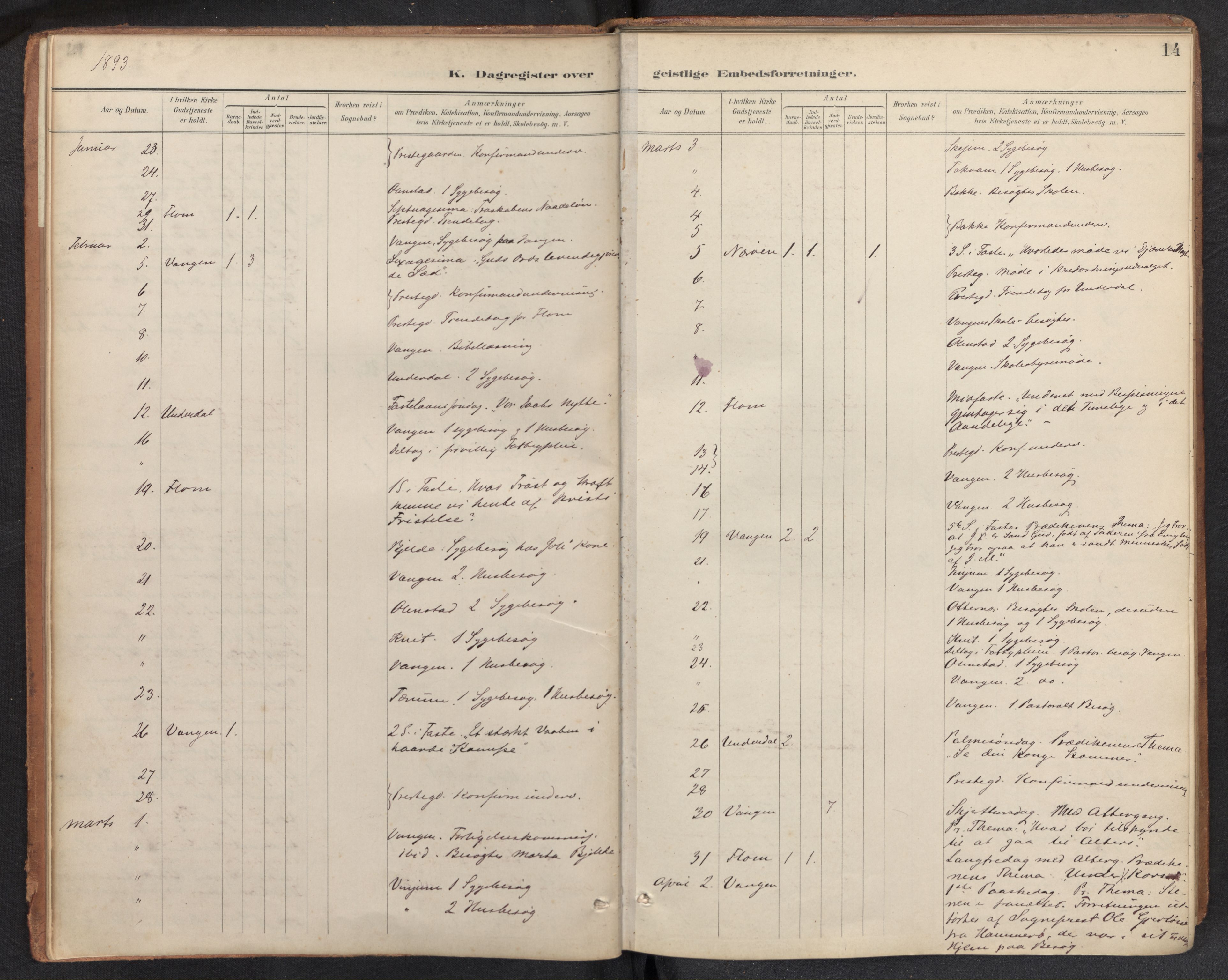 Aurland sokneprestembete, SAB/A-99937/H/Ha/Haf: Diary records no. F 2, 1891-1932, p. 13b-14a
