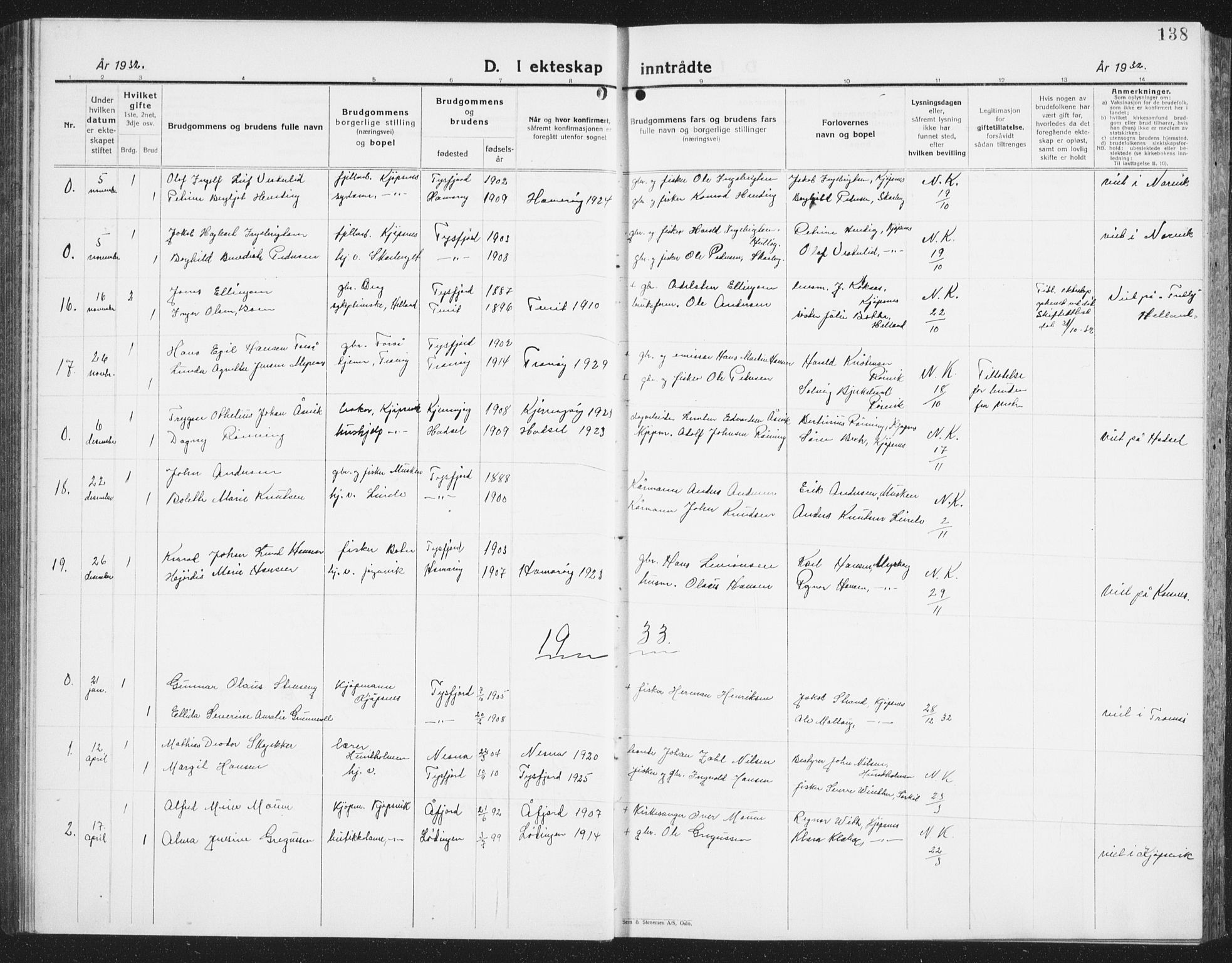Ministerialprotokoller, klokkerbøker og fødselsregistre - Nordland, AV/SAT-A-1459/861/L0879: Parish register (copy) no. 861C05, 1926-1939, p. 138