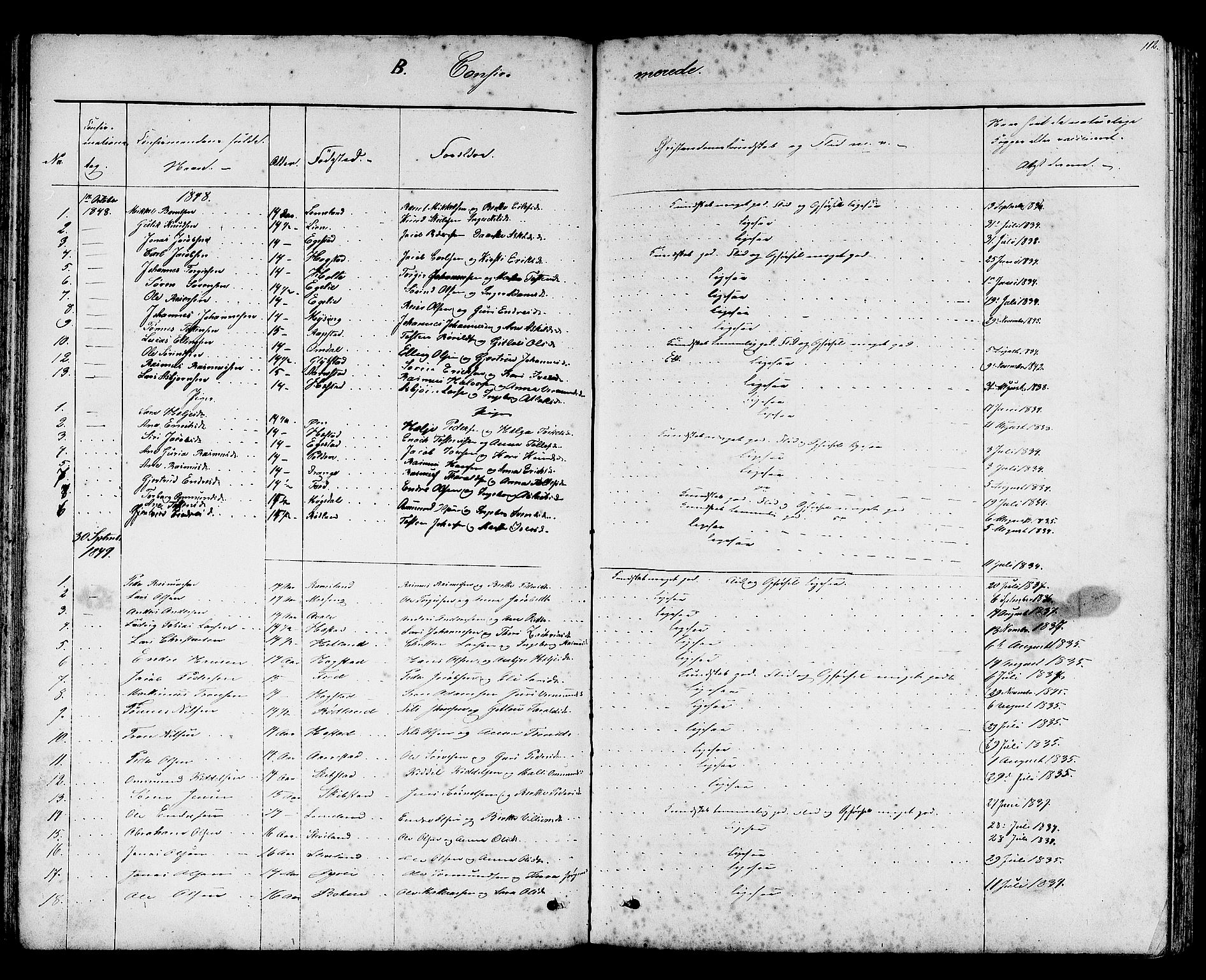 Helleland sokneprestkontor, SAST/A-101810: Parish register (copy) no. B 2, 1848-1886, p. 112
