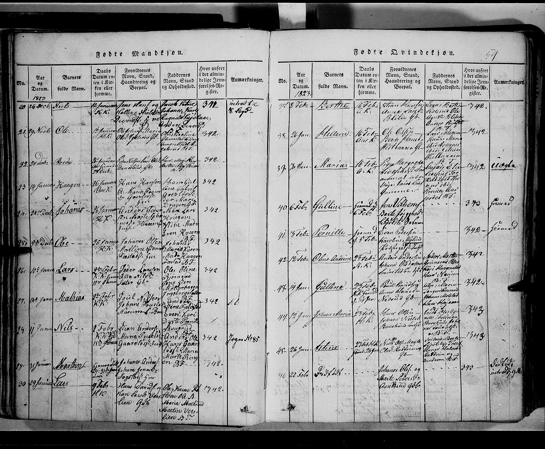 Toten prestekontor, AV/SAH-PREST-102/H/Ha/Hab/L0002: Parish register (copy) no. 2, 1820-1827, p. 54